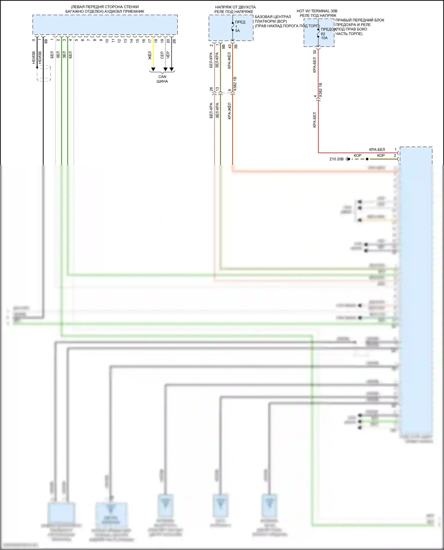 XM BMW G09 (2022-2024): Электросхема навигации, высокий уровень (4 из 6) 