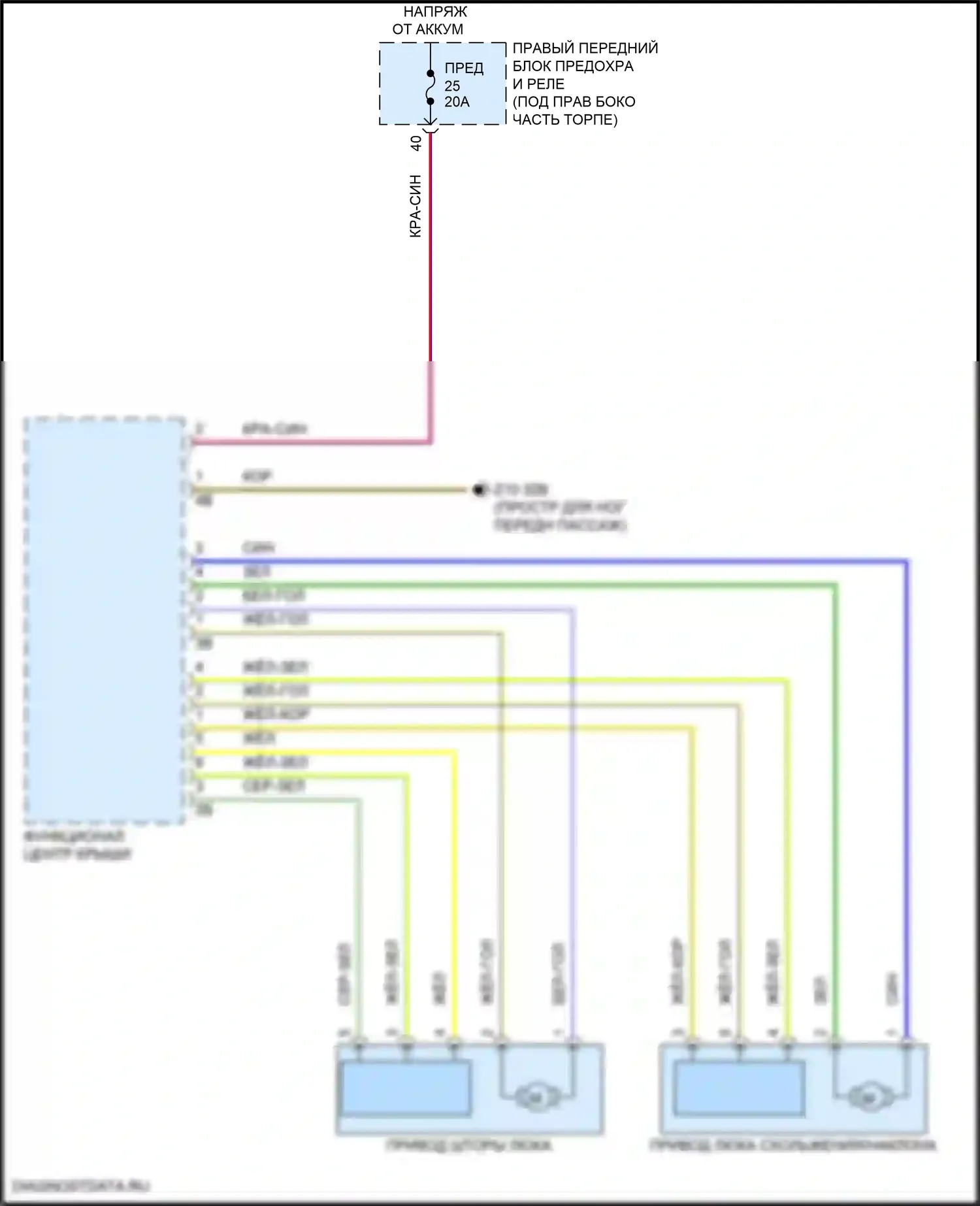 XM BMW G09 (2022-2024): Электросхема складной крыши/люка 