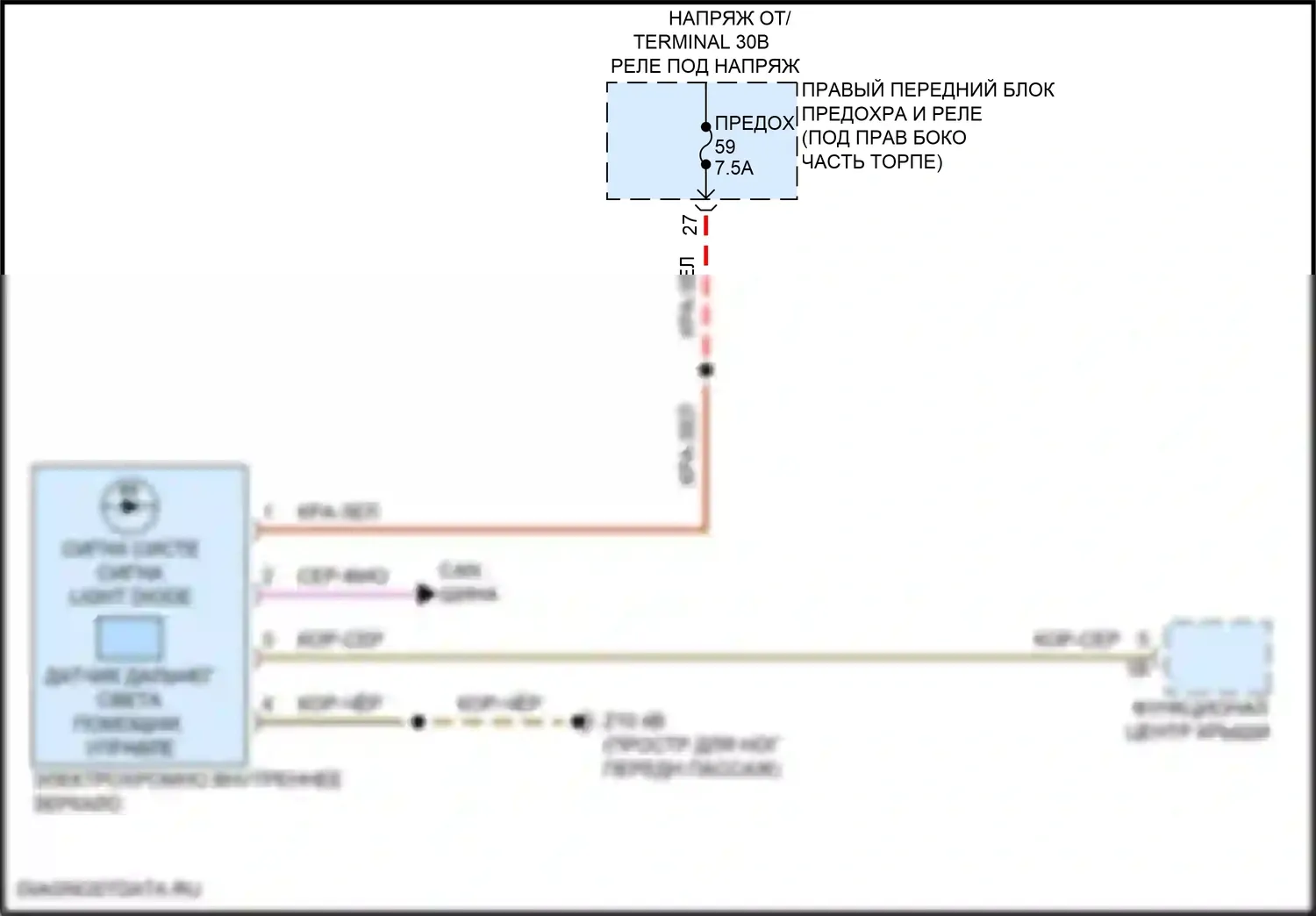 XM BMW G09 (2022-2024): Электросхема управления зеркалами заднего вида 