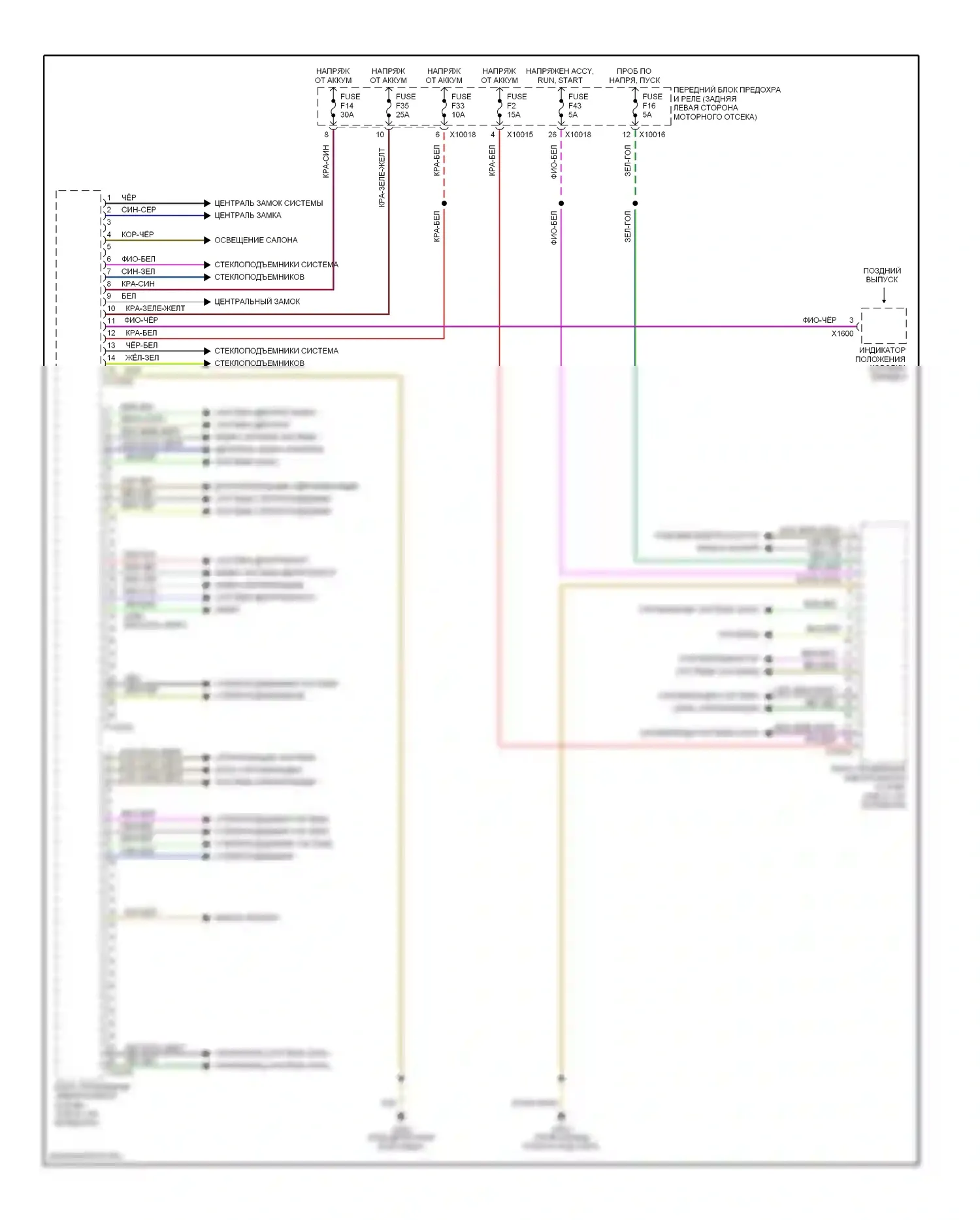 Z3 BMW E36 рестайлинг (2000-2002): Электросхема блоков управления кузовом 