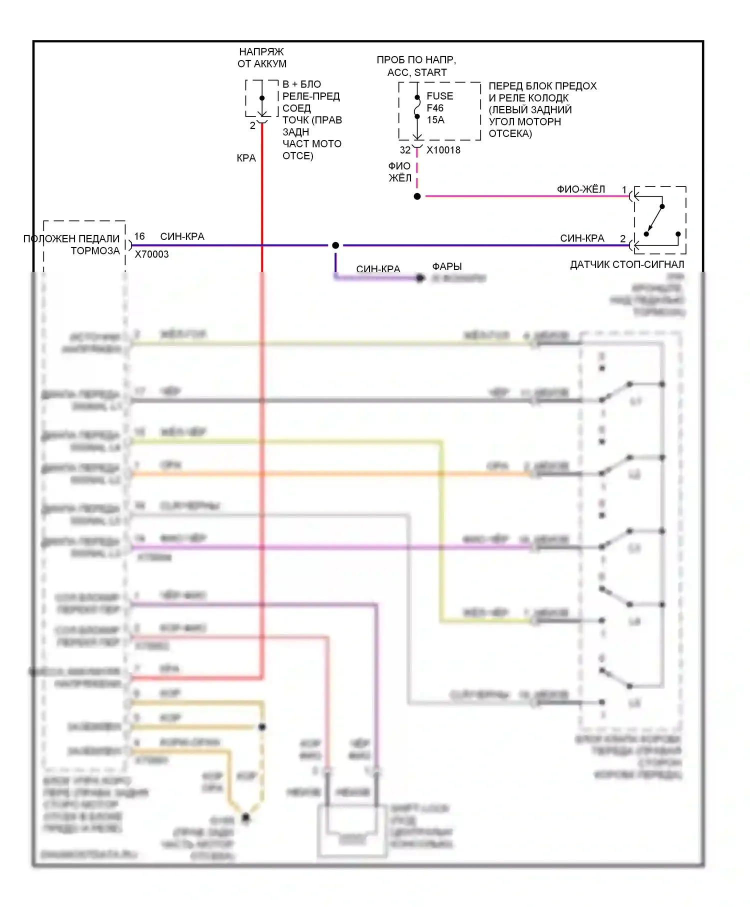 Z3 BMW E36 рестайлинг (2000-2002): Электросхема блокировки селектора 
