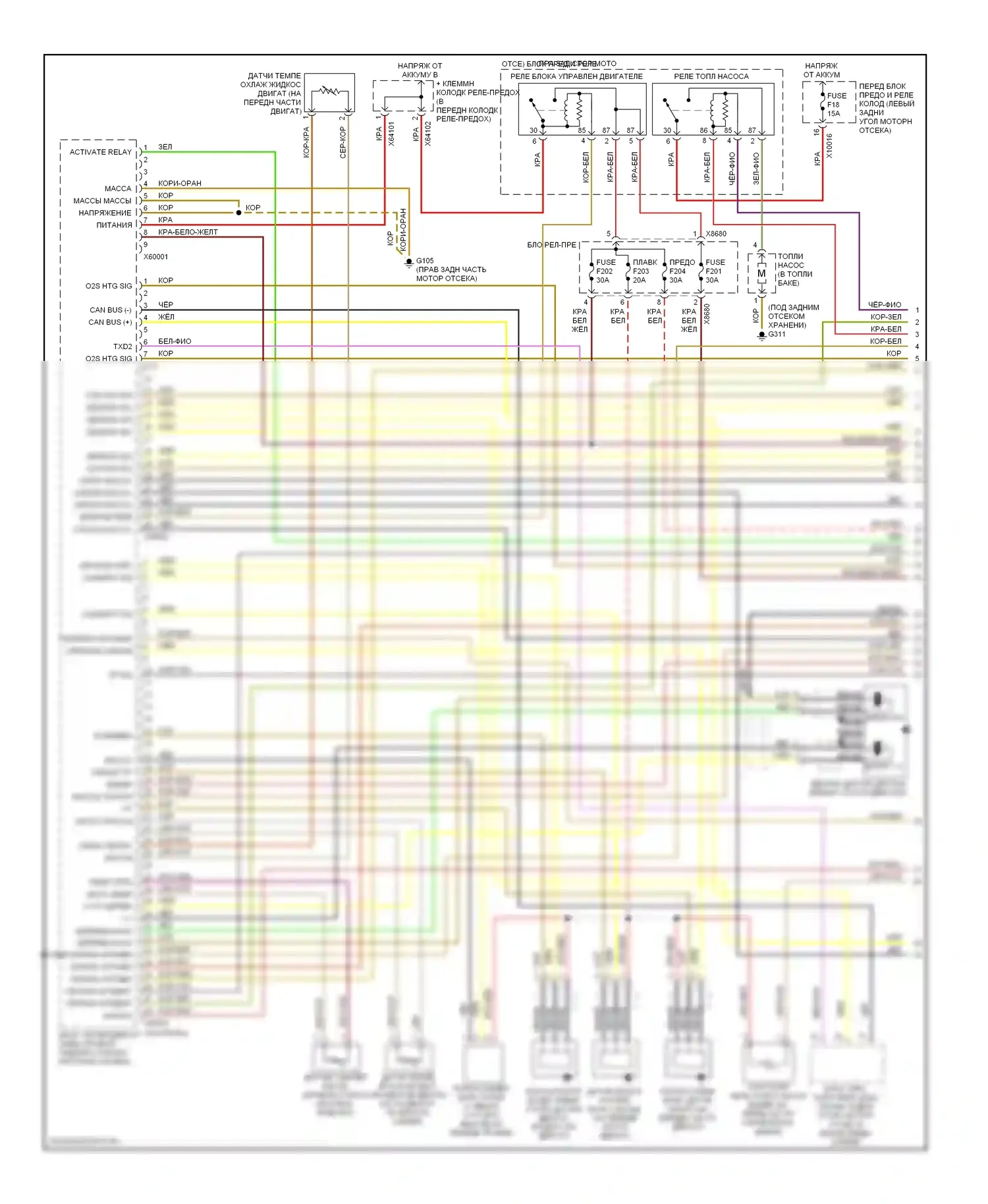 Z3 BMW E36 рестайлинг (2000-2002): Электросхема двигателя 2.5l (1 из 3) 