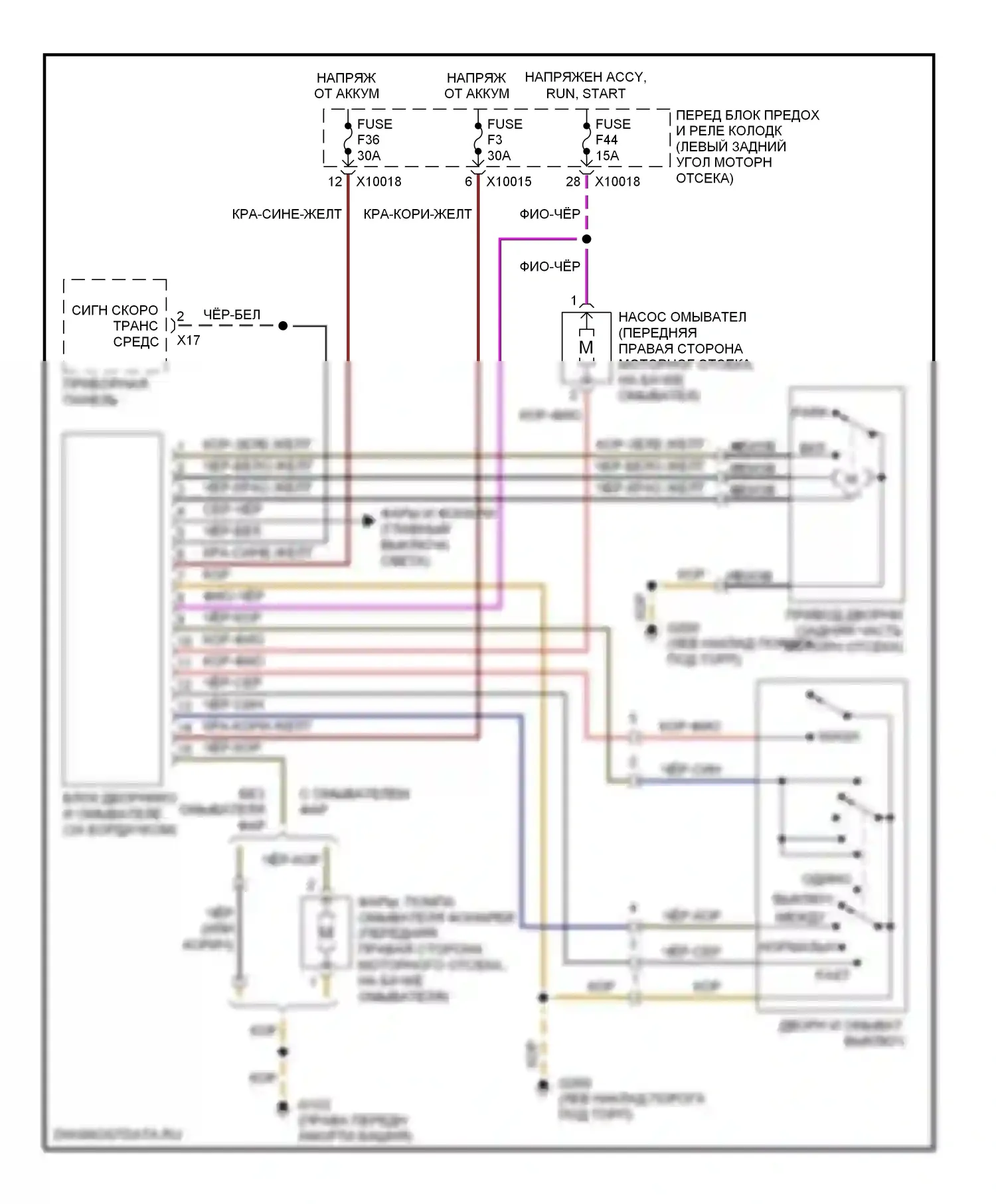 Z3 BMW E36 рестайлинг (2000-2002): Дворники и омыватели электросхема, родстер 