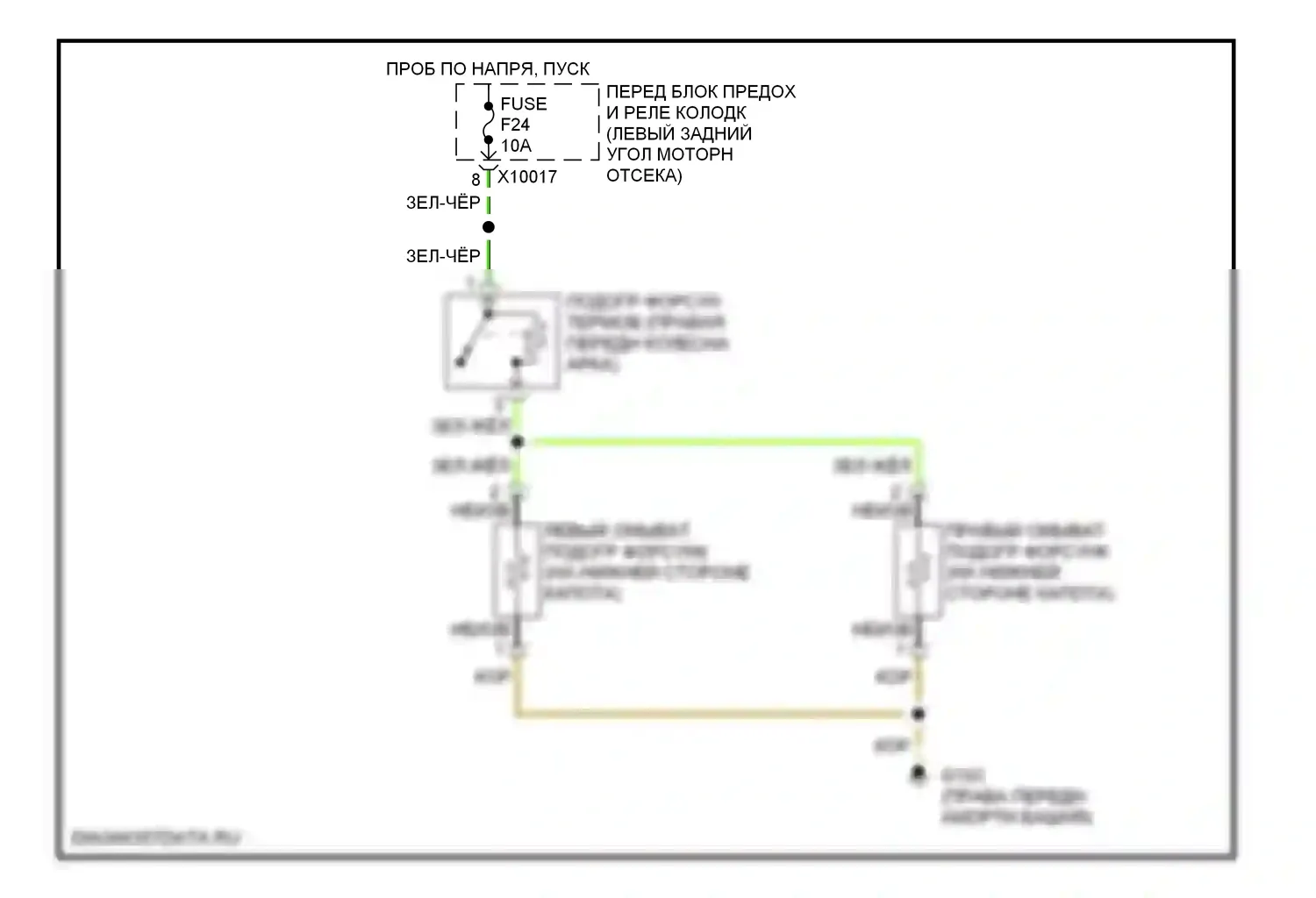 Z3 BMW E36 рестайлинг (2000-2002): Электросхема подогрева форсунки омывателя 