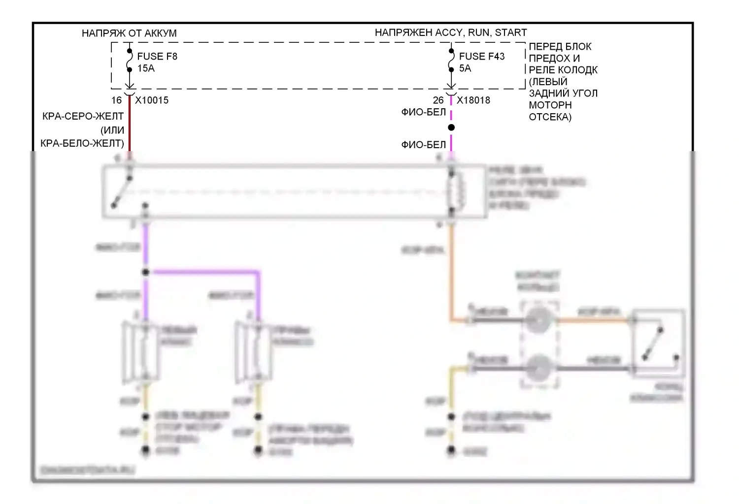 Z3 BMW E36 рестайлинг (2000-2002): Электросхема клаксона 