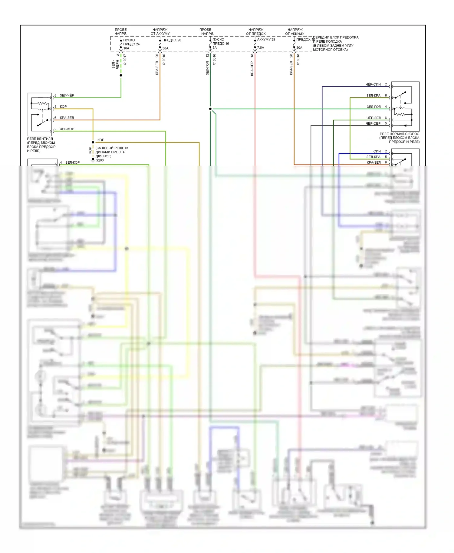 Z3 BMW E36 рестайлинг (2000-2002): Электросхема ручного кондиционера 