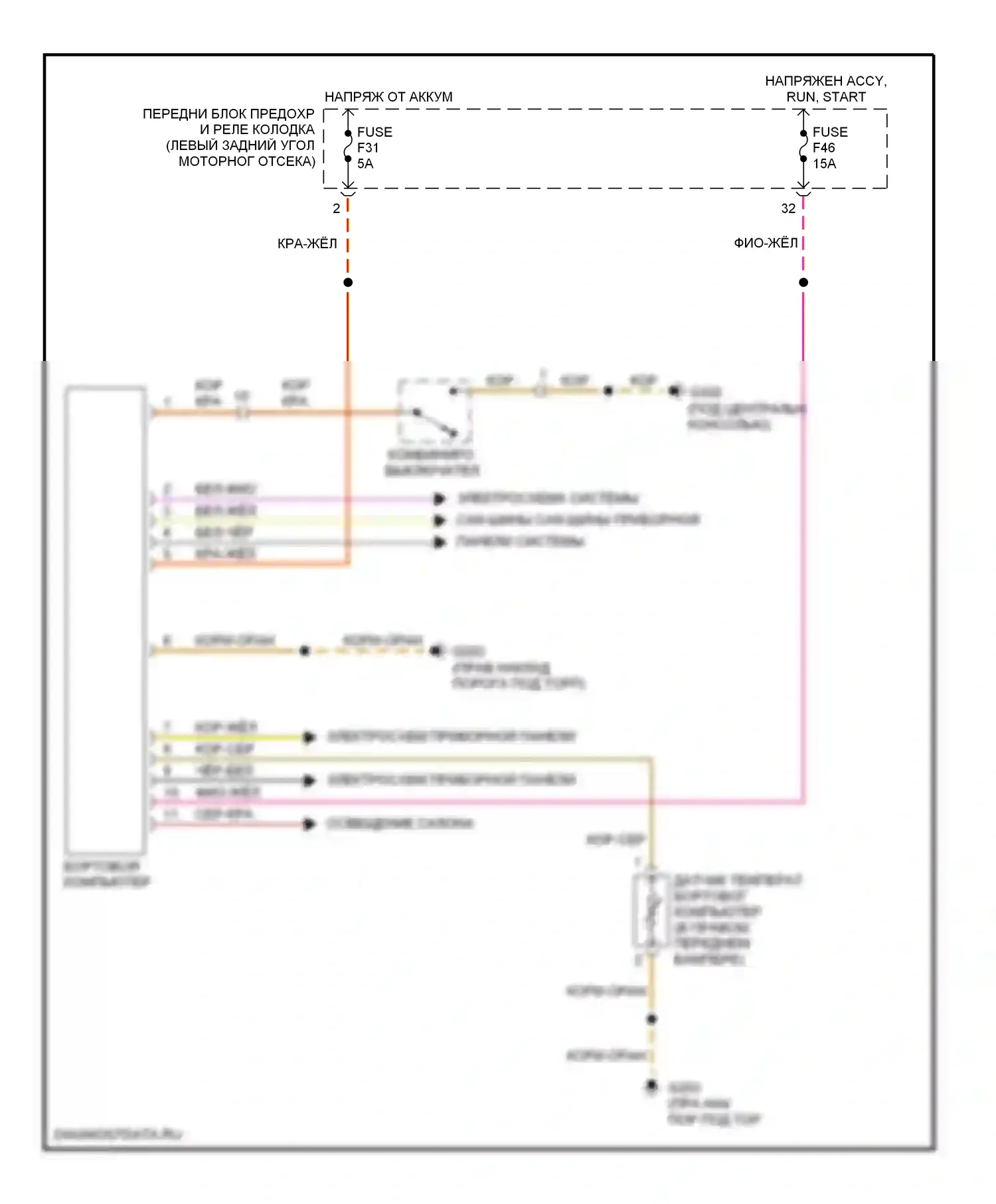 Z3 BMW E36 рестайлинг (2000-2002): Электросхема бортового компьютера 