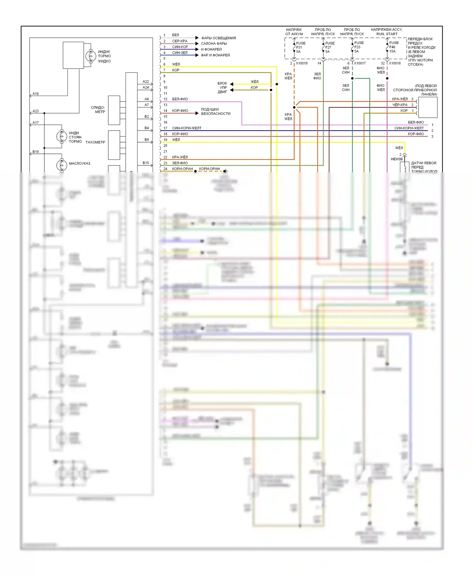 Z3 BMW E36 рестайлинг (2000-2002): Электросхема приборной панели (1 из 2) 
