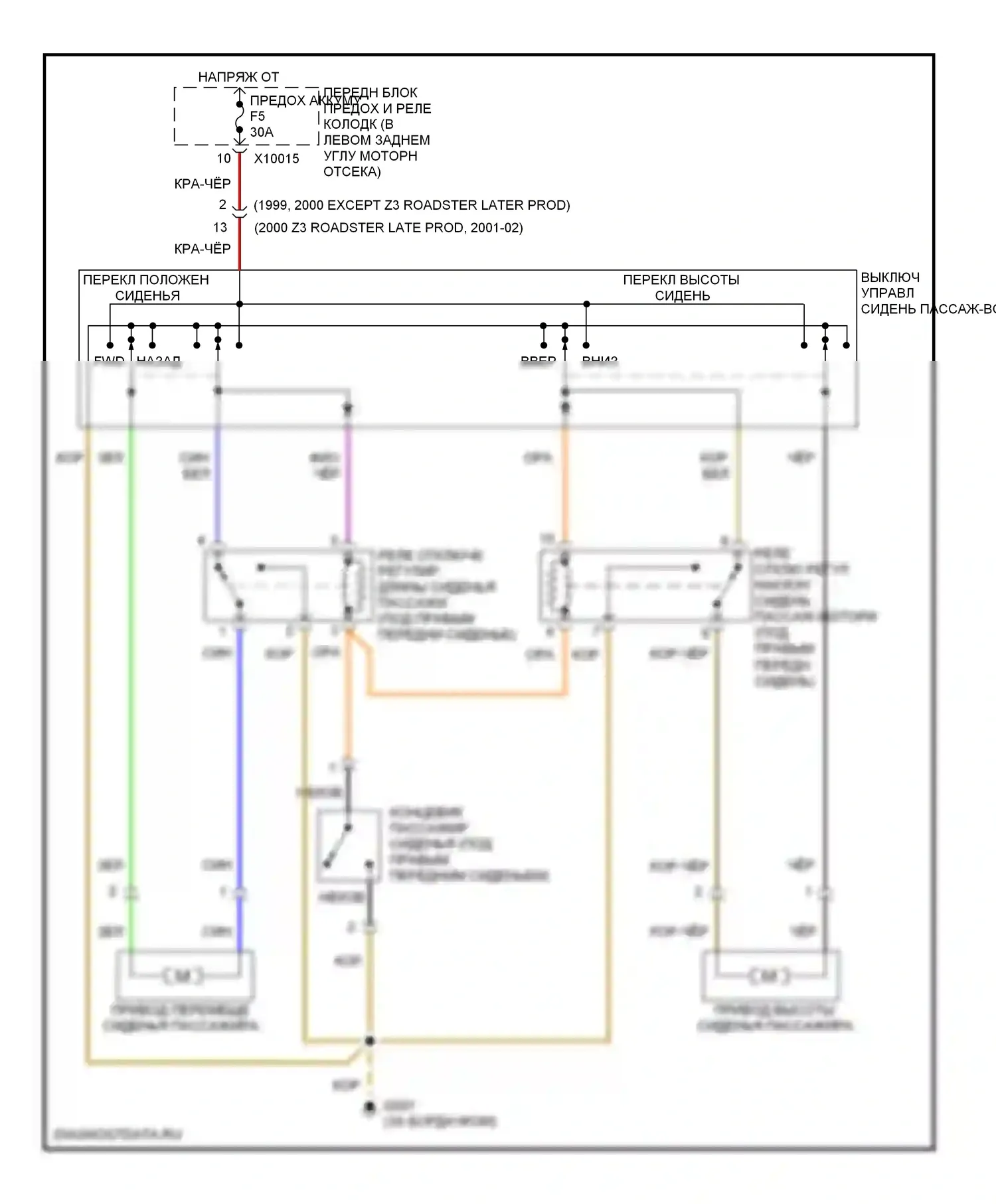 Z3 BMW E36 рестайлинг (2000-2002): Электросхема пассажирского спортивного сиденья 