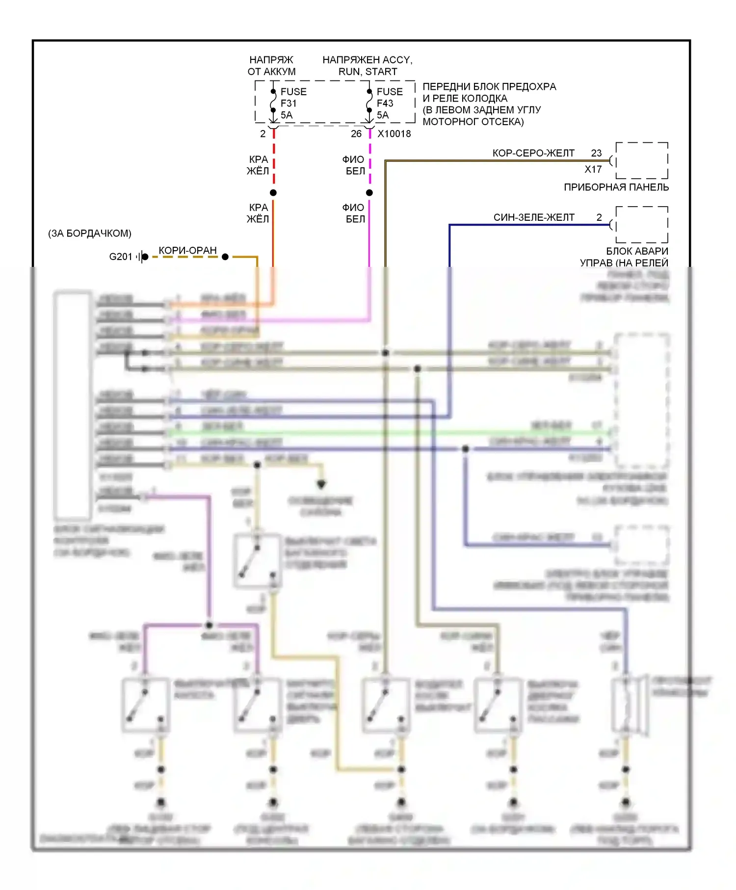Z3 BMW E36 рестайлинг (2000-2002): Электросхема защиты от взлома, альпийский 