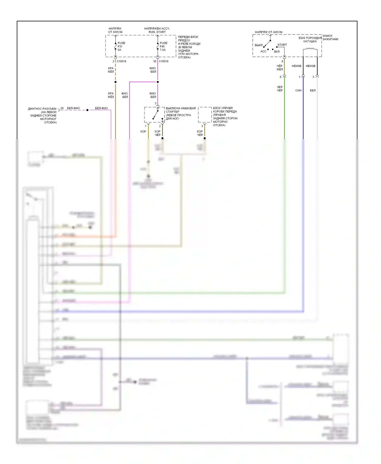Z3 BMW E36 рестайлинг (2000-2002): Принципиальная электросхема защиты при трогании с места 
