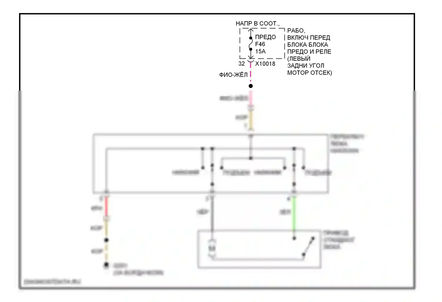 Z3 BMW E36 рестайлинг (2000-2002): Электросхема люка 
