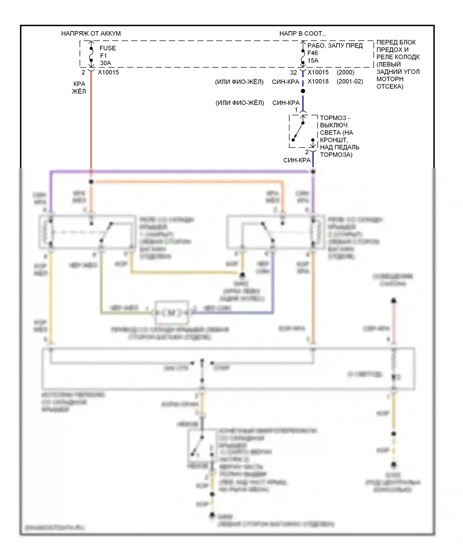 Z3 BMW E36 рестайлинг (2000-2002): Электросхема со складной крышей 