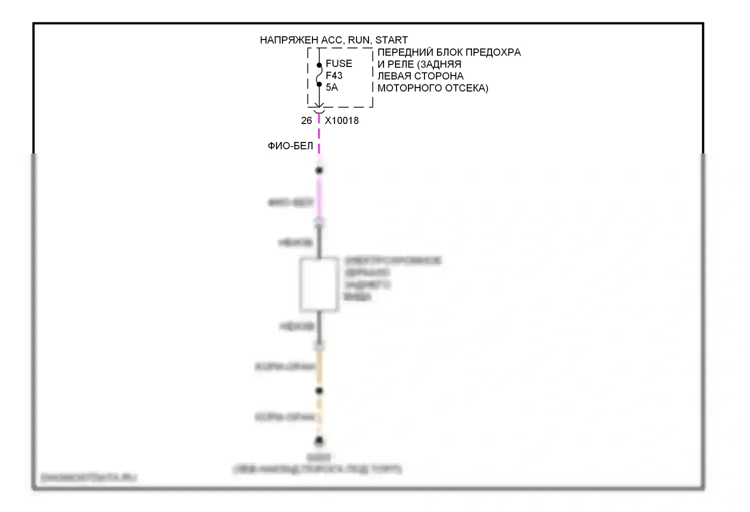 Z3 BMW E36 рестайлинг (2000-2002): Электросхема электрохромного зеркала 