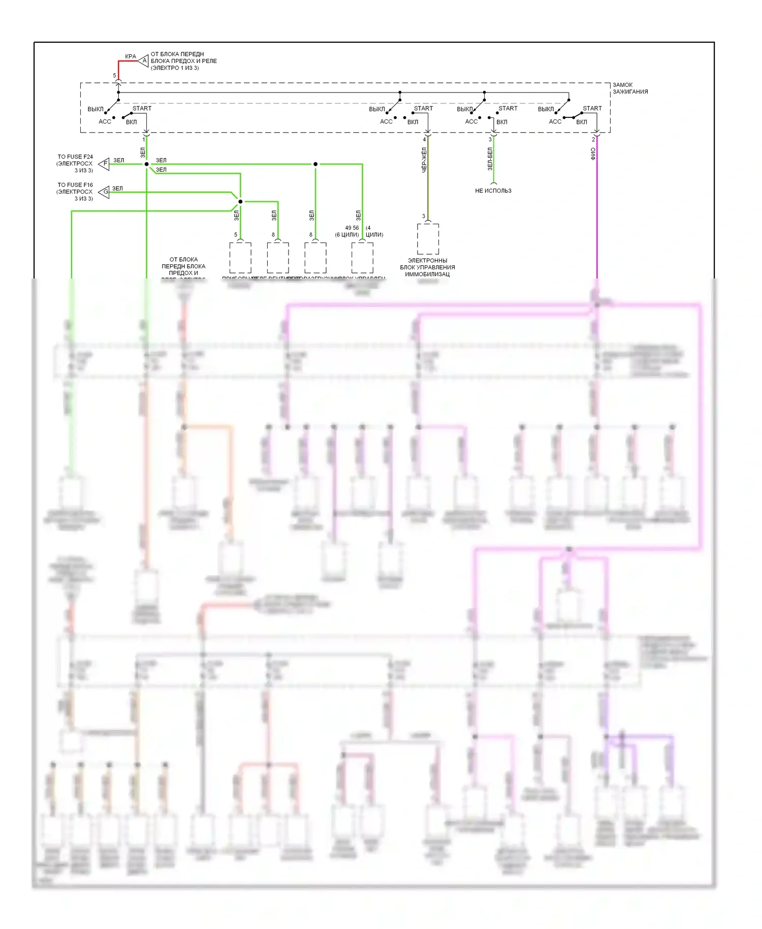Z3 BMW E36 (1995-2000): Электросхема блока предохранителей реле (2 из 3) 