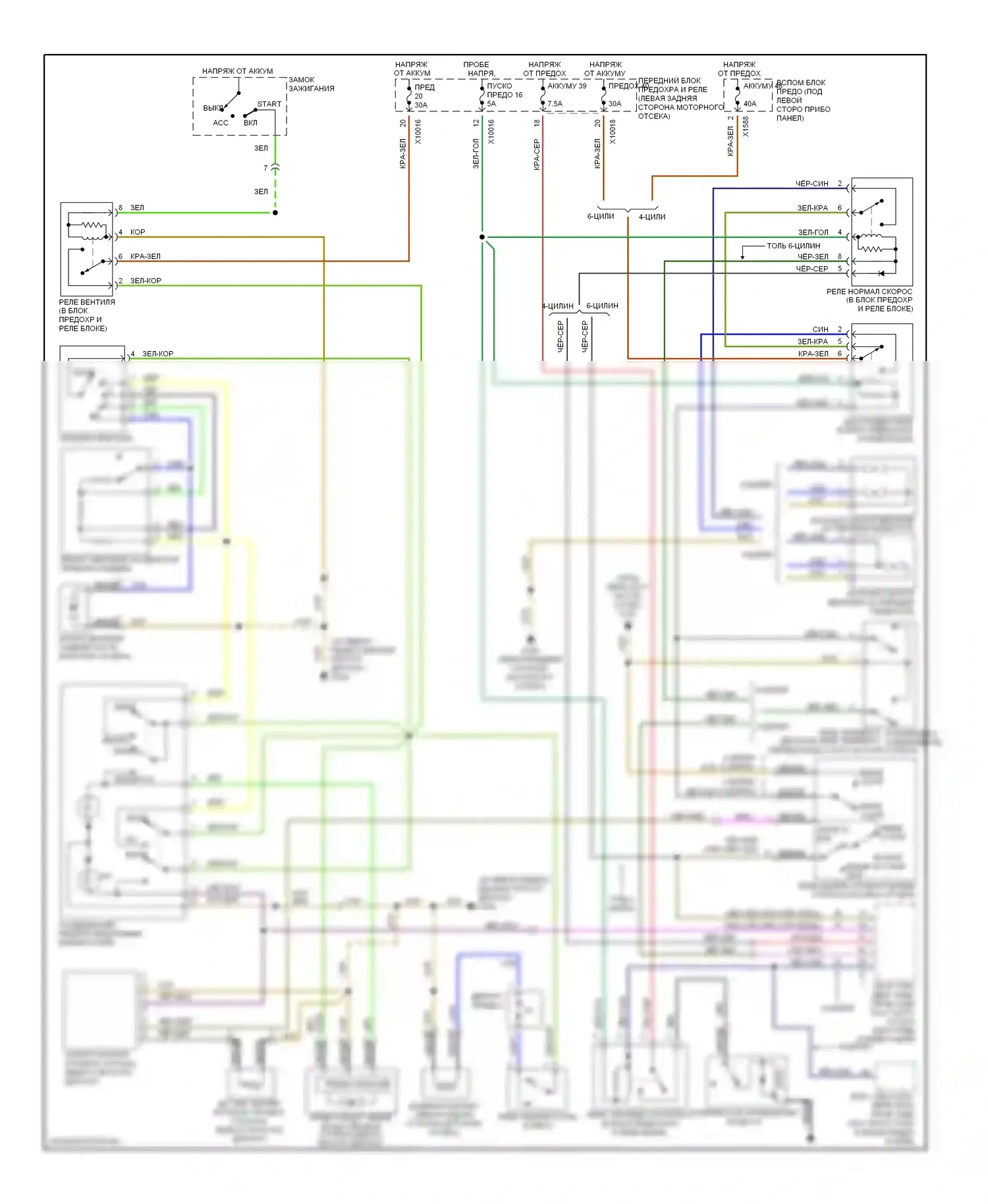 Z3 BMW E36 (1995-2000): Электросхемы кондиционирования 