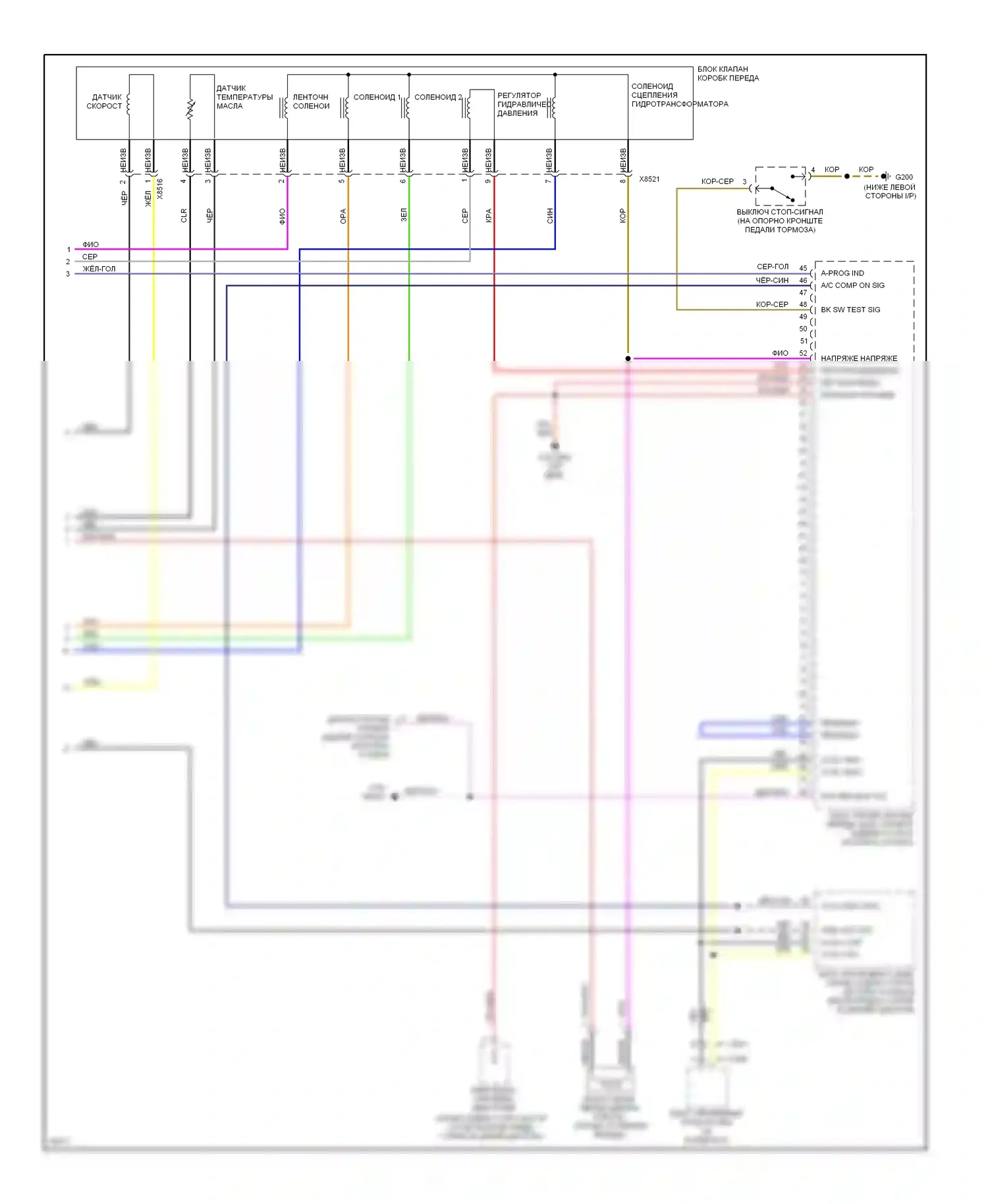 Z3 BMW E36 (1995-2000): 1.9l, электросхема соединений автоматической коробки передач (2 из 2) 