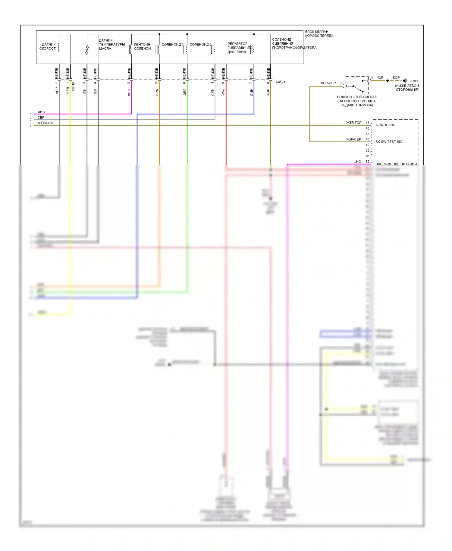 Z3 BMW E36 (1995-2000): 2.8l, электросхема соединений автоматической коробки передач (2 из 2) 
