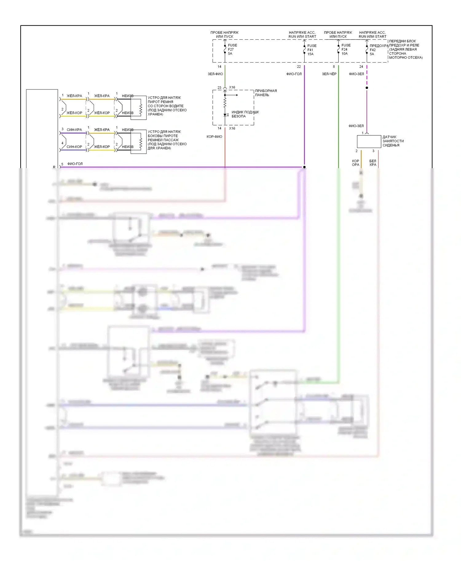 Z3 BMW E36 (1995-2000): Электросхема подушек безопасности 