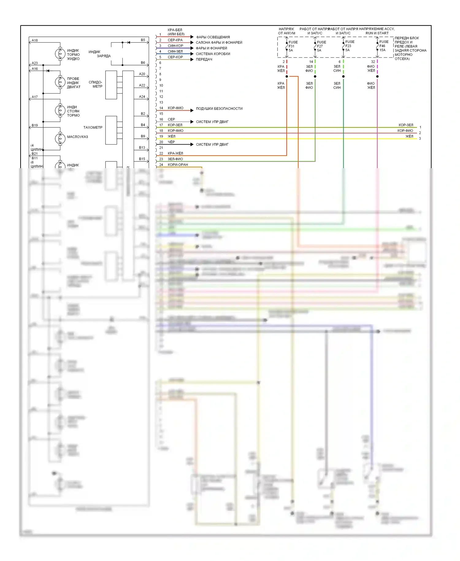Z3 BMW E36 (1995-2000): Электросхема приборной панели (1 из 2) 