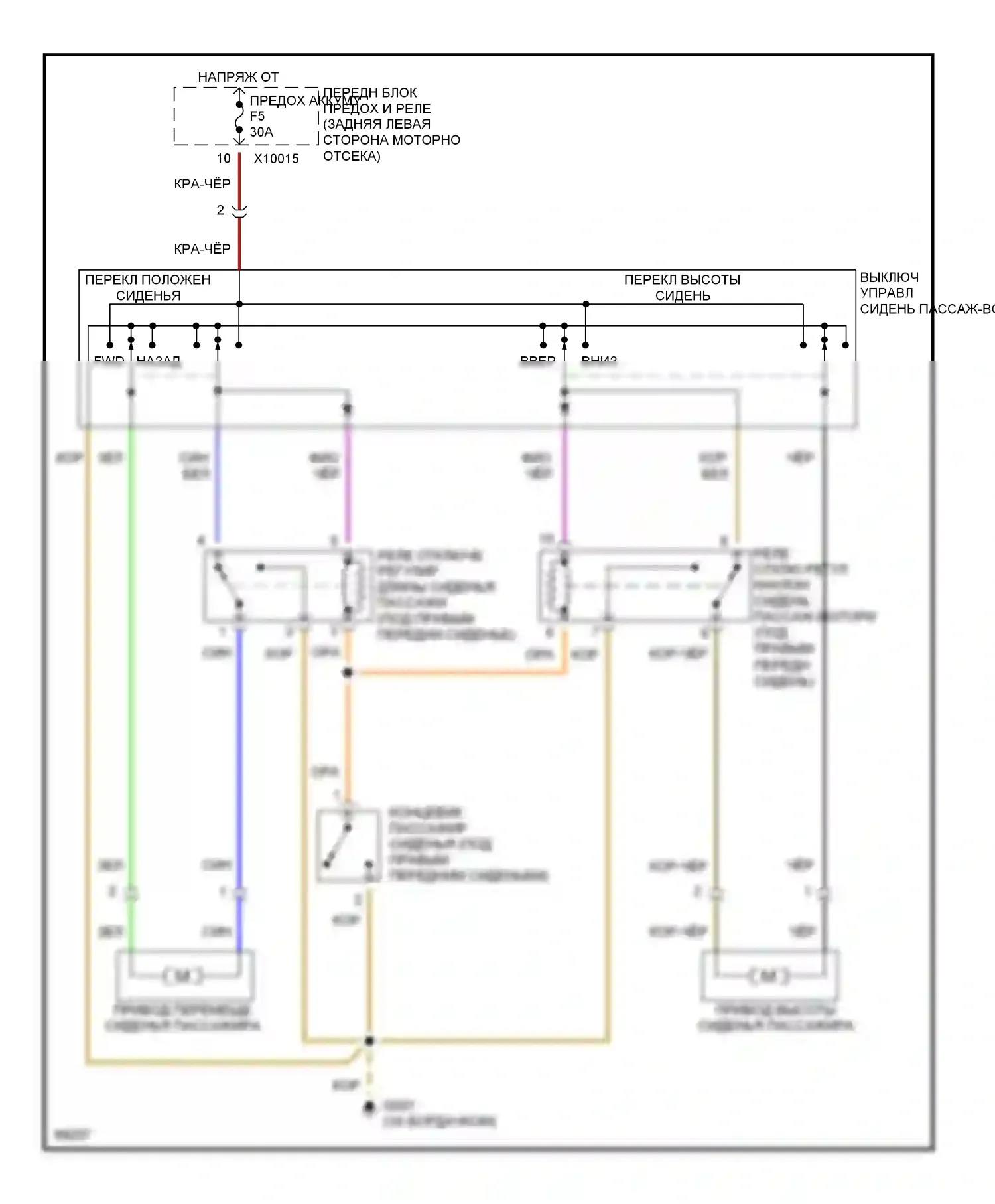 Z3 BMW E36 (1995-2000): Электросхема пассажирского спортивного сиденья 