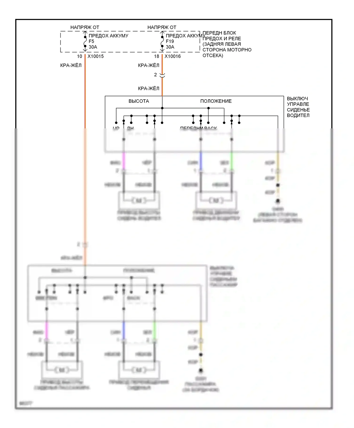 Z3 BMW E36 (1995-2000): Электросхема сидений 