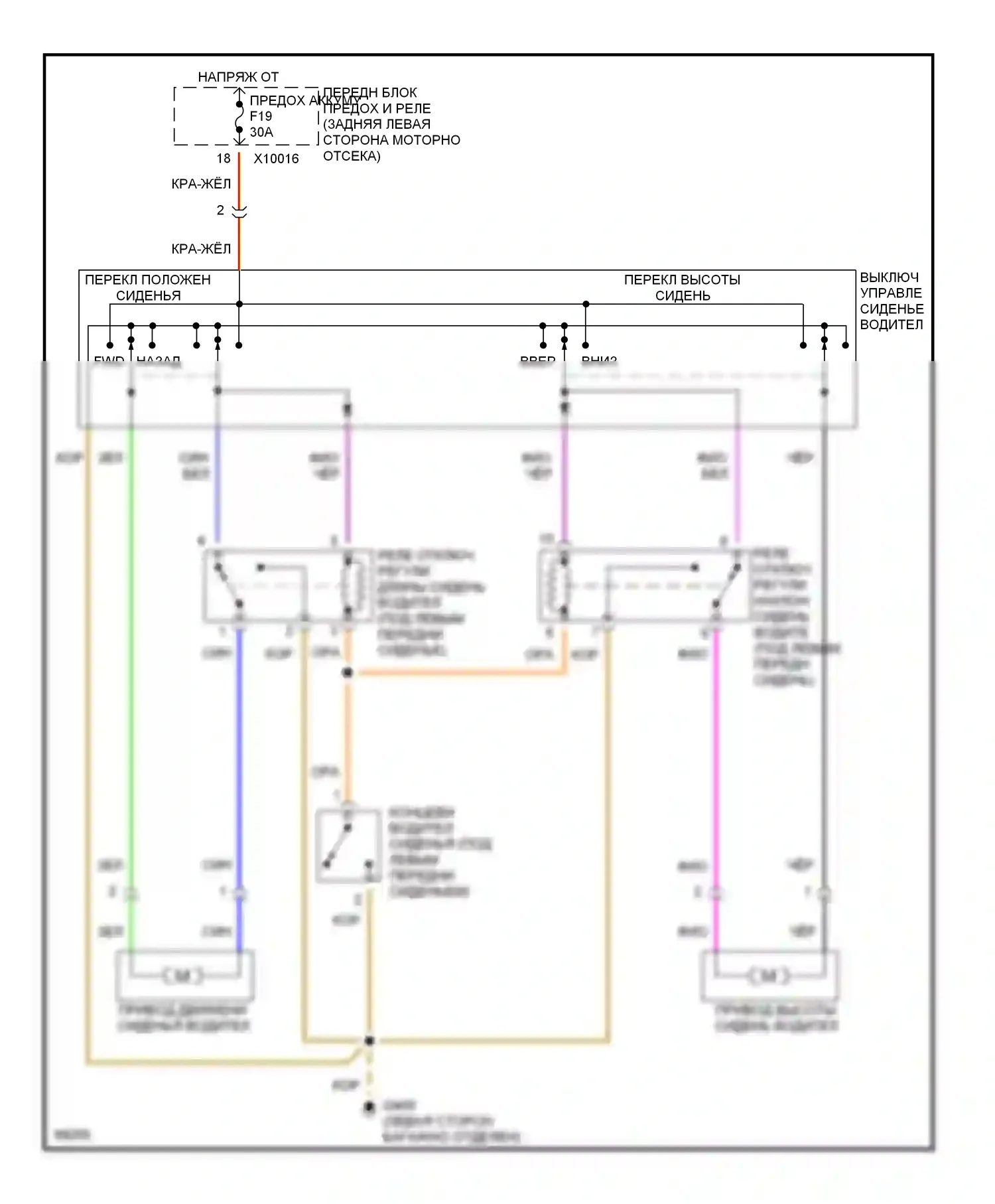 Z3 BMW E36 (1995-2000): Электросхема спортивного сиденья водителя 