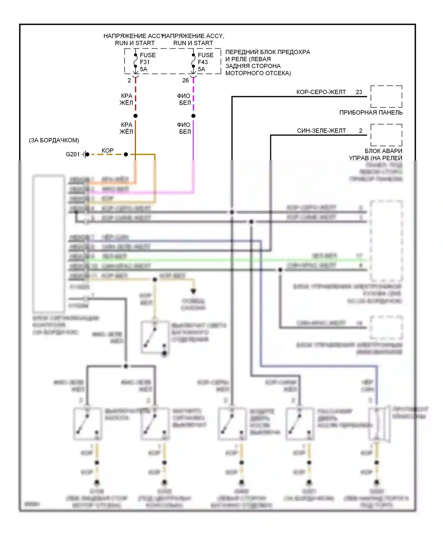 Z3 BMW E36 (1995-2000): Электросхема защиты от взлома 