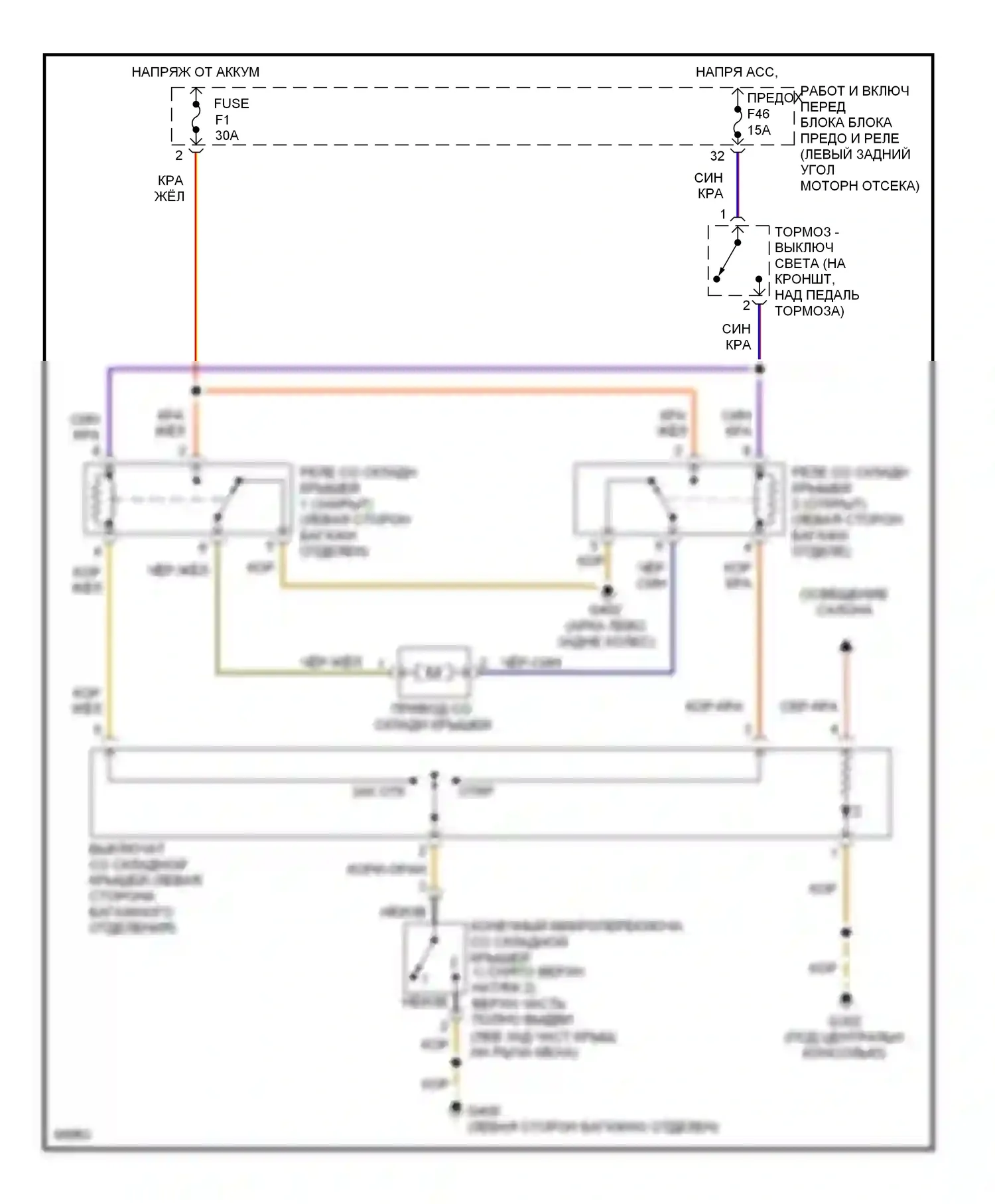 Z3 BMW E36 (1995-2000): Электросхема со складной крышей 