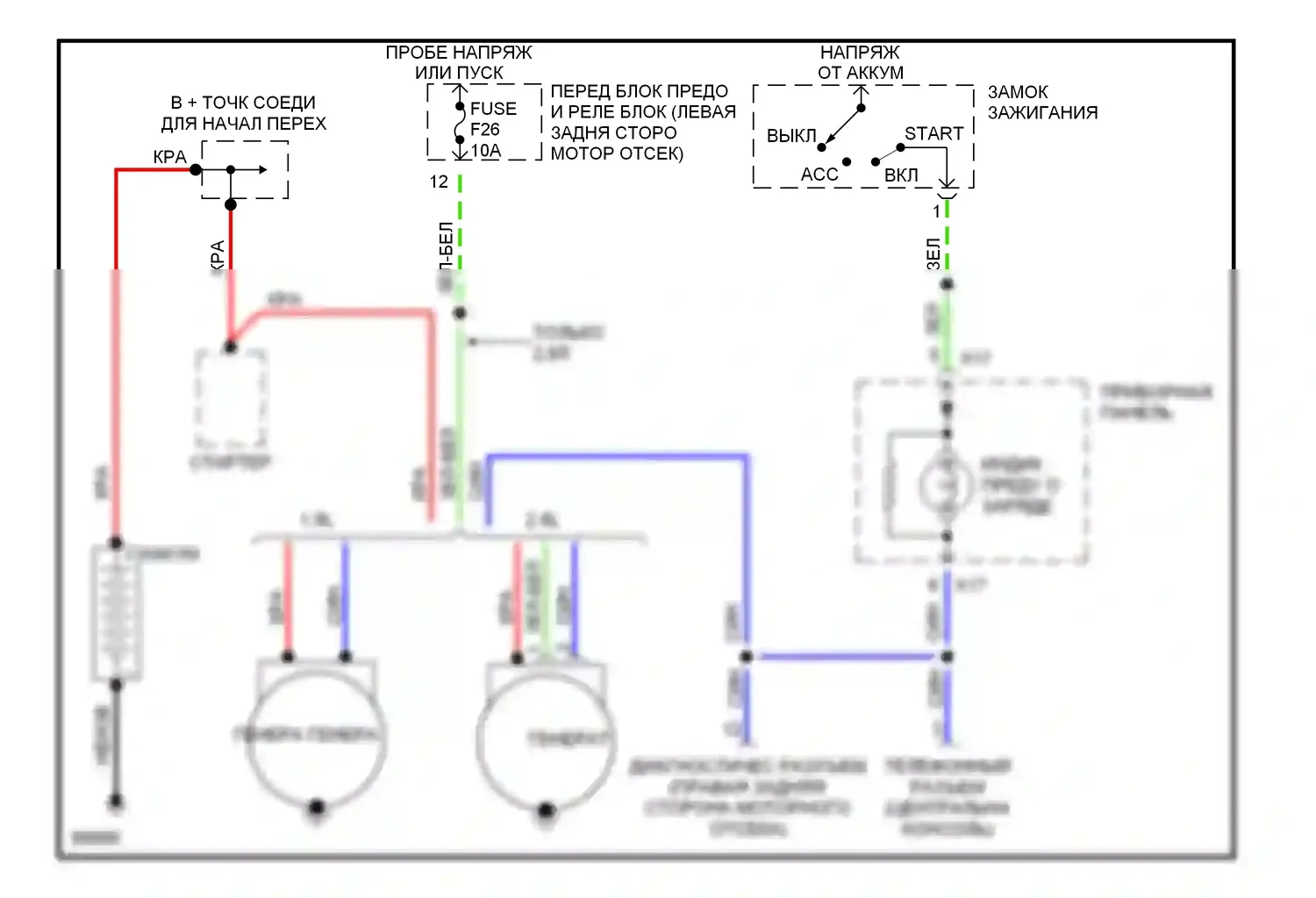 Z3 BMW E36 (1995-2000): Электросхема генератора 