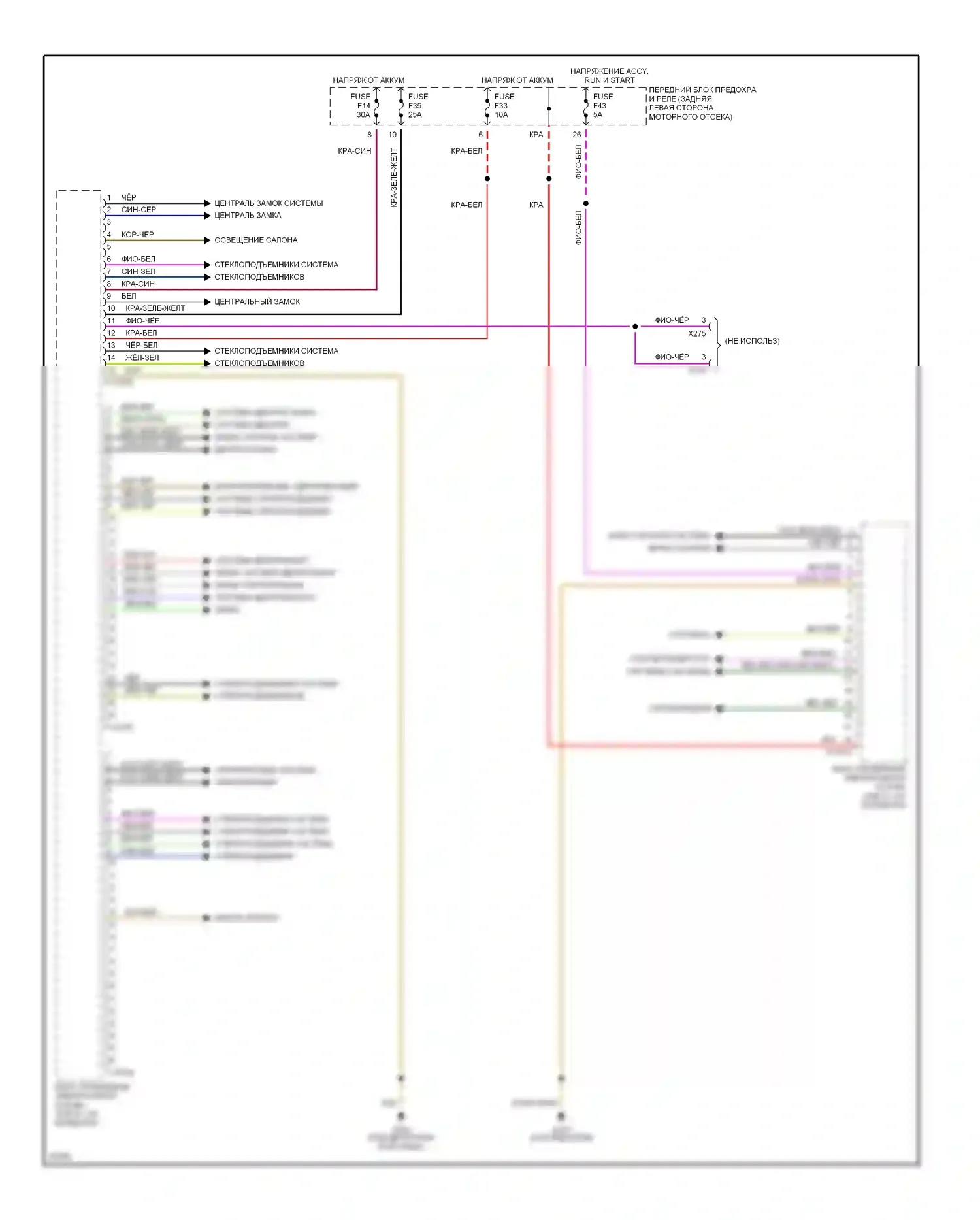 Z3 BMW E36 (1995-2000): Электросхема блока компьютера тела 