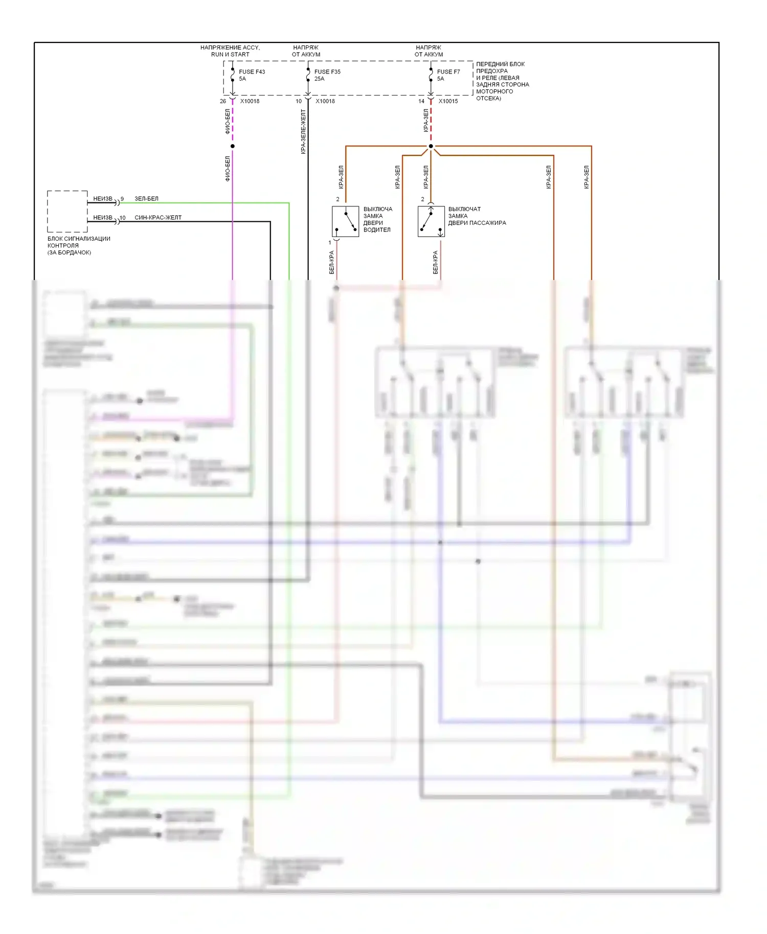 Z3 BMW E36 (1995-2000): Электросхема замка силовой двери 