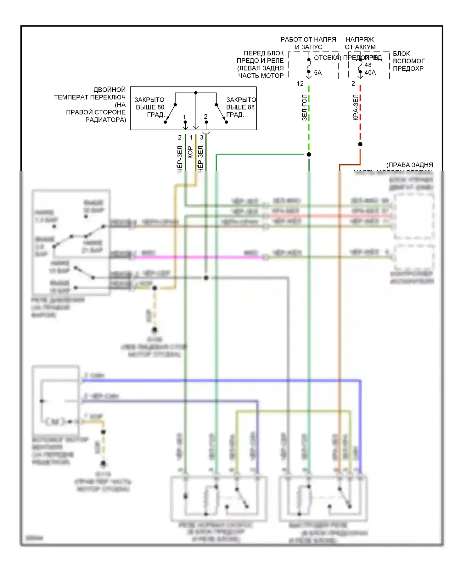 Z3 BMW E36 (1995-2000): 1.9l, электросхема вентилятора вспомогательного охлаждения 