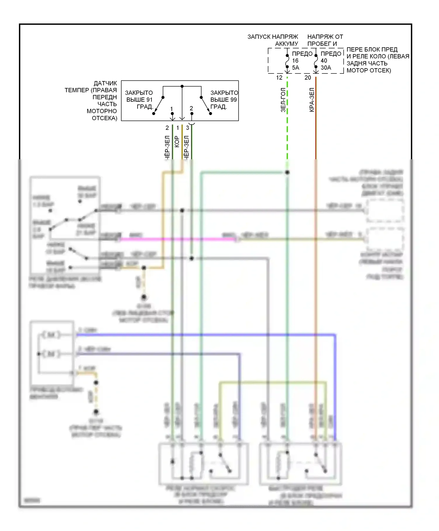 Z3 BMW E36 (1995-2000): 2.8l, электросхема вспомогательного вентилятора охлаждения 
