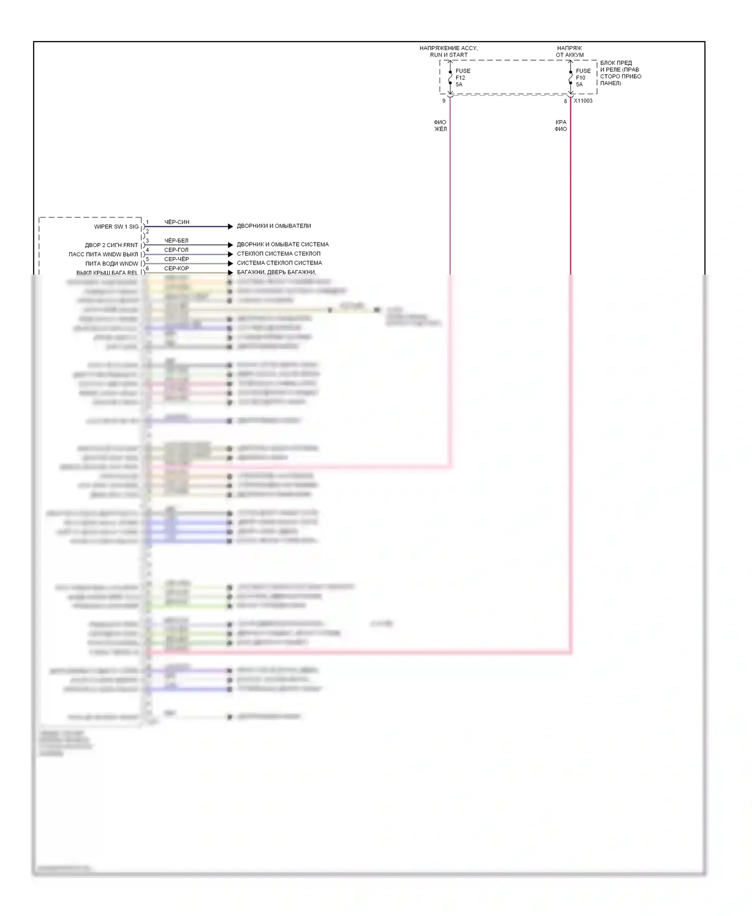 Z4 BMW E85/E86 рестайлинг (2005-2009): Электросхема блоков управления кузовом (1 из 2) 