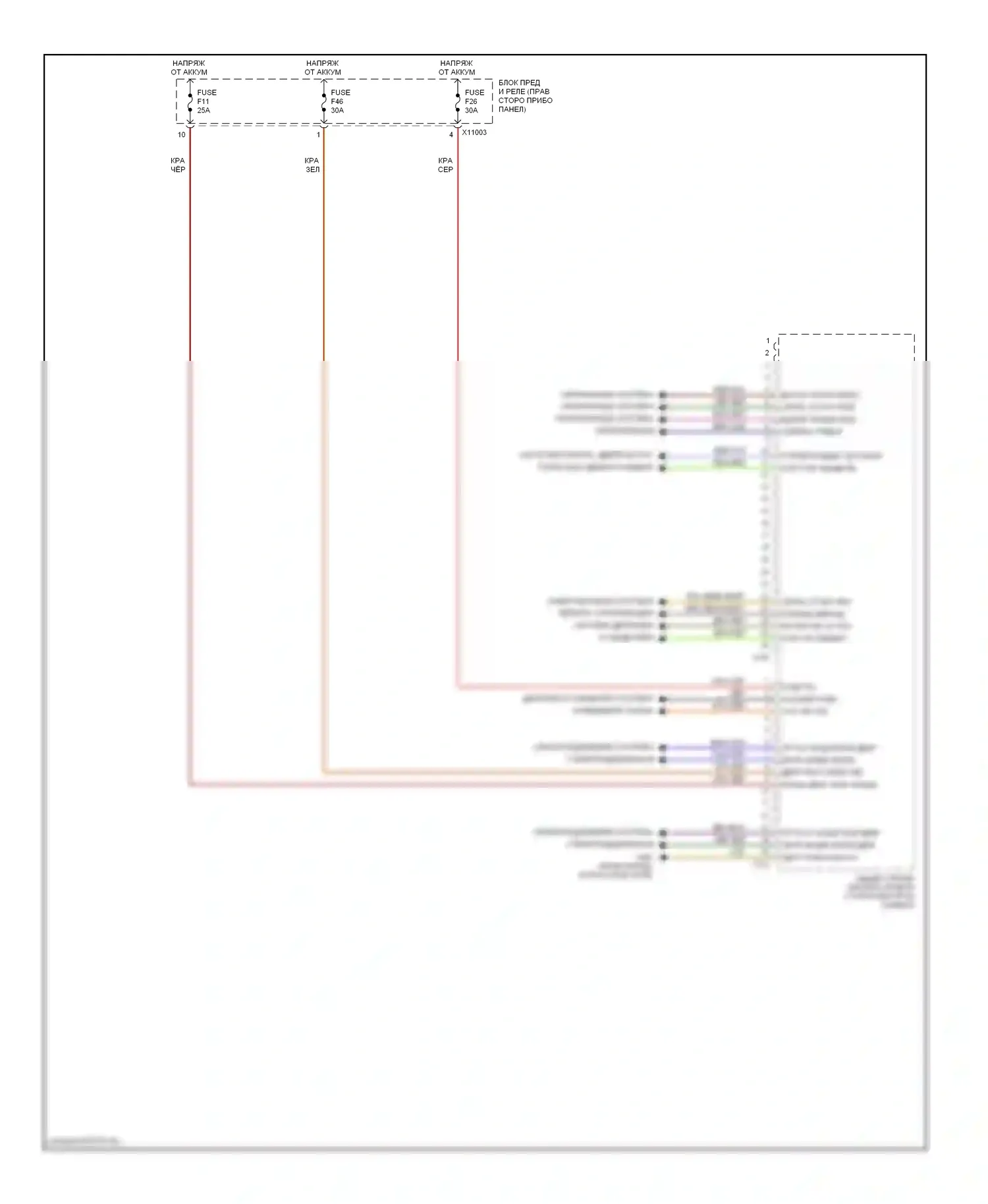 Z4 BMW E85/E86 рестайлинг (2005-2009): Электросхема блоков управления кузовом (2 из 2) 