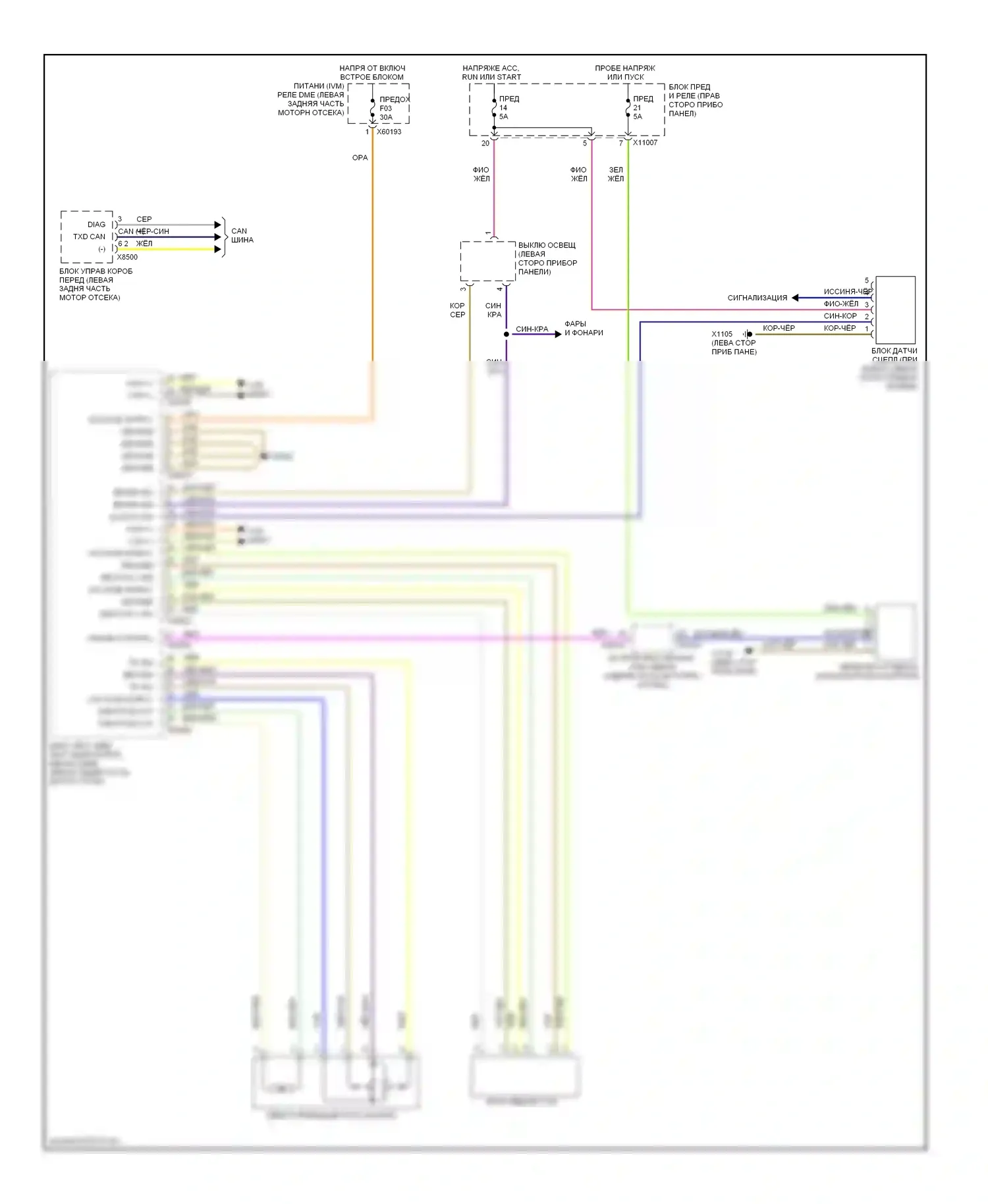 Z4 BMW E85/E86 рестайлинг (2005-2009): Электросхема круиз-контроля 