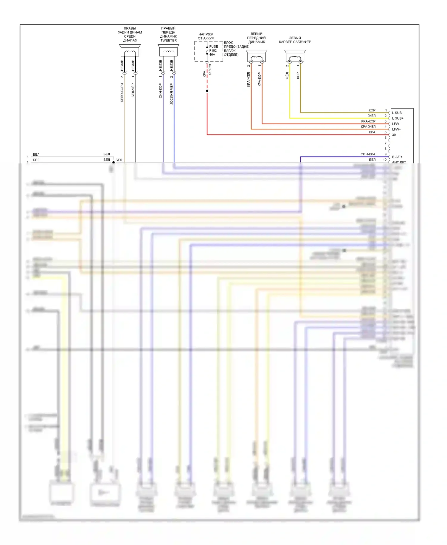 Z4 BMW E85/E86 рестайлинг (2005-2009): Электросхема магнитолы премиум-класса, верхняя магнитола hifi (2 из 2) 