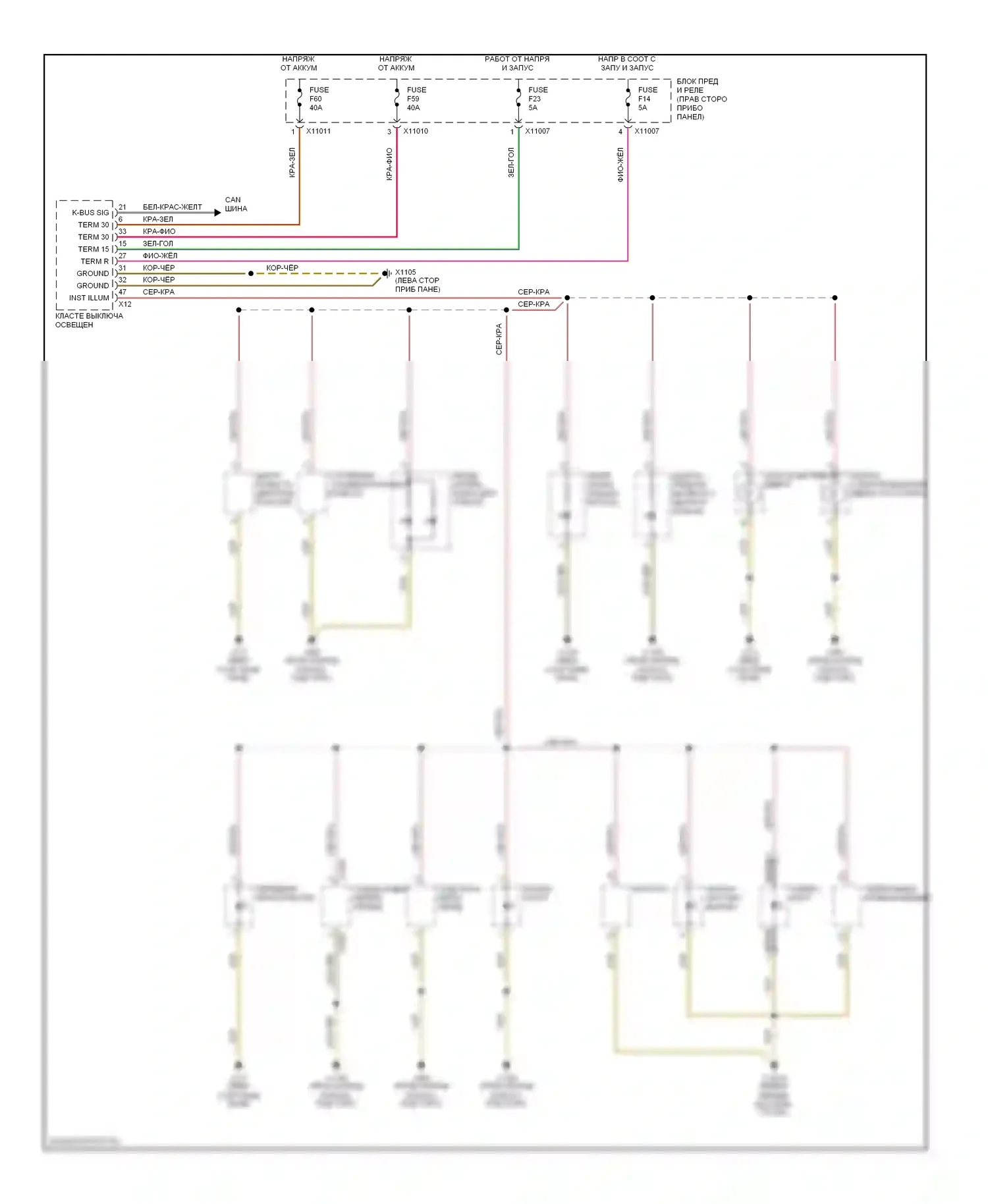 Z4 BMW E85/E86 рестайлинг (2005-2009): Электросхема подсветки приборной панели 