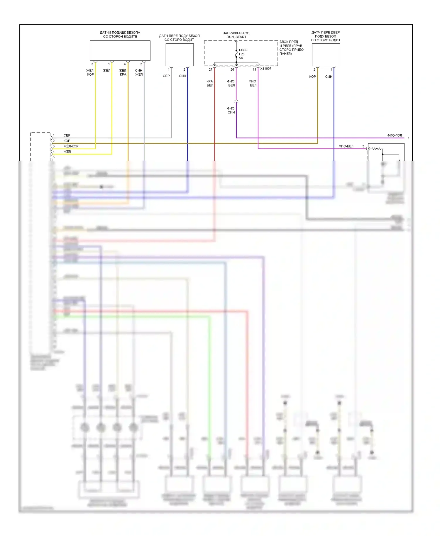 Z4 BMW E85/E86 рестайлинг (2005-2009): Электросхема подушек безопасности (1 из 2) 
