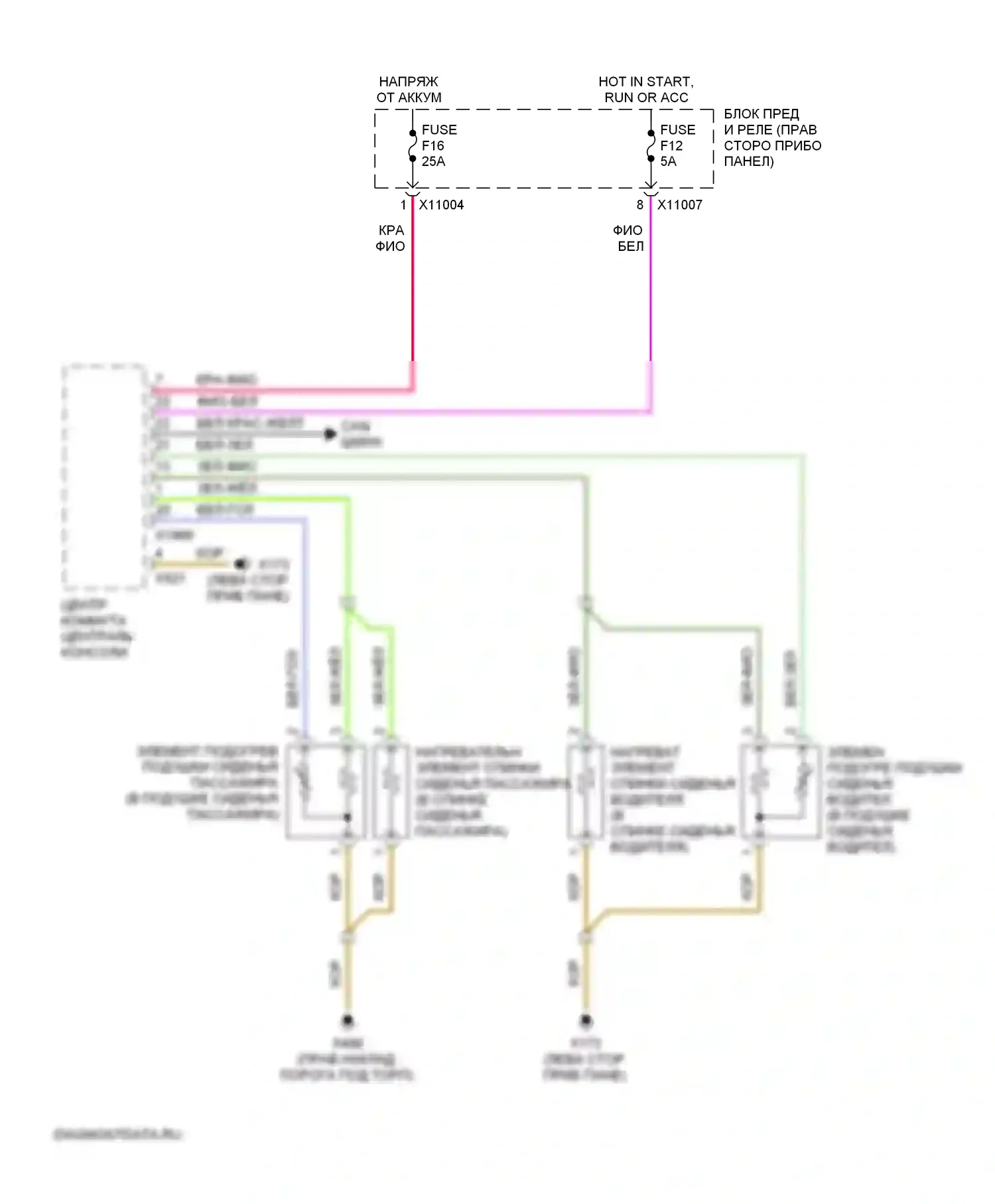 Z4 BMW E85/E86 рестайлинг (2005-2009): Электросхема обогреваемых сидений 