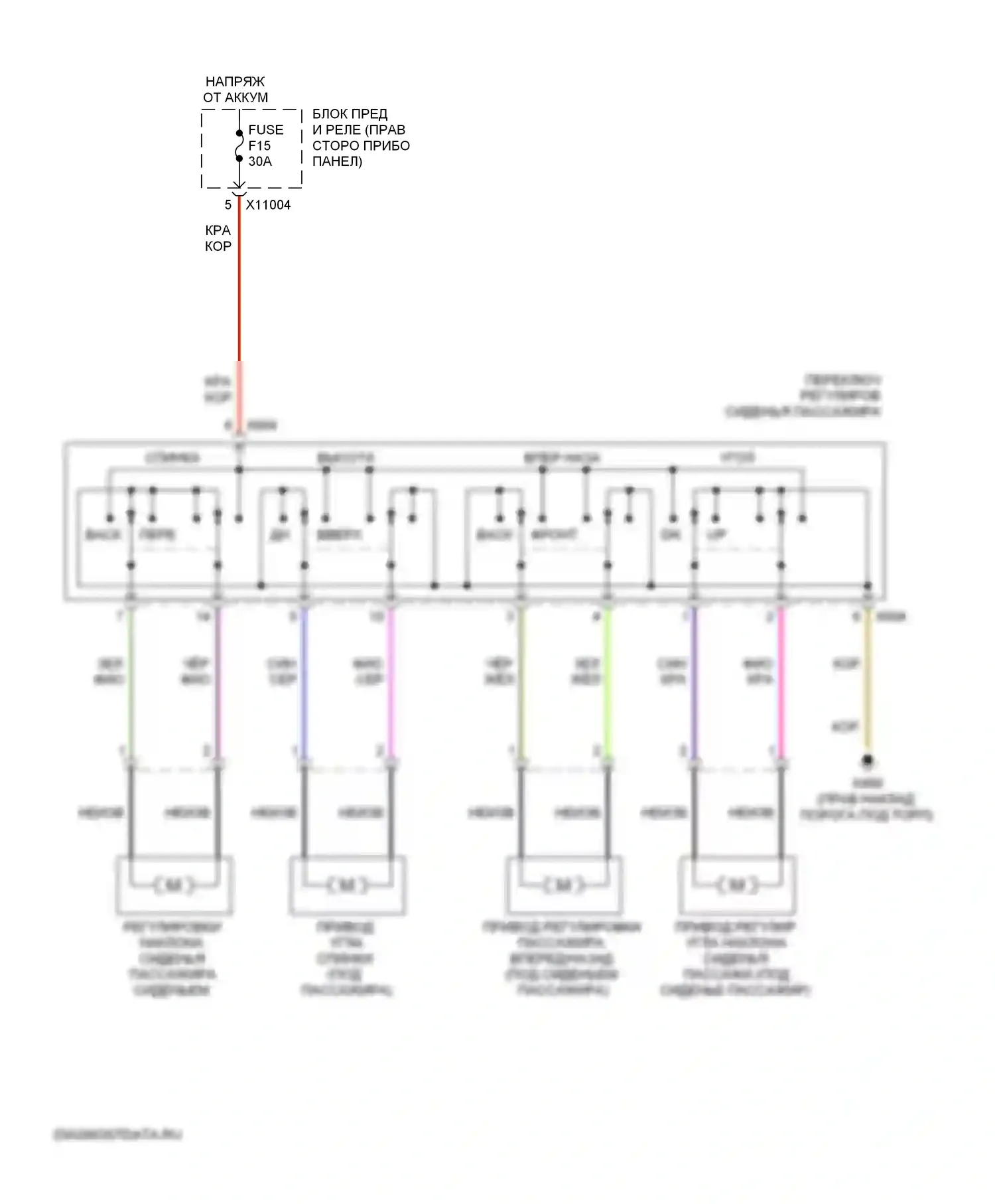 Z4 BMW E85/E86 рестайлинг (2005-2009): Электросхема сиденья питания для пассажиров 
