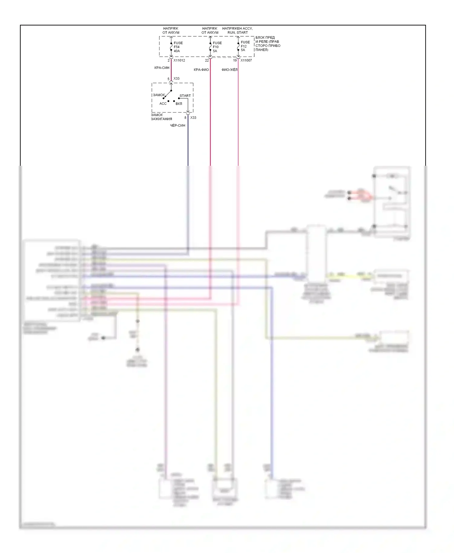 Z4 BMW E85/E86 рестайлинг (2005-2009): Электросхема иммобилайзера 