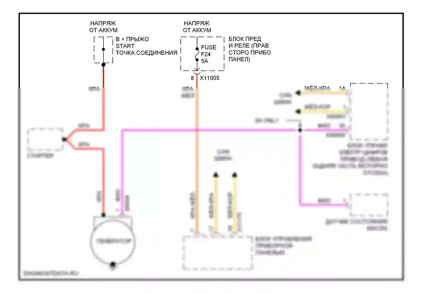 Z4 BMW E85/E86 рестайлинг (2005-2009): Электросхема генератора 