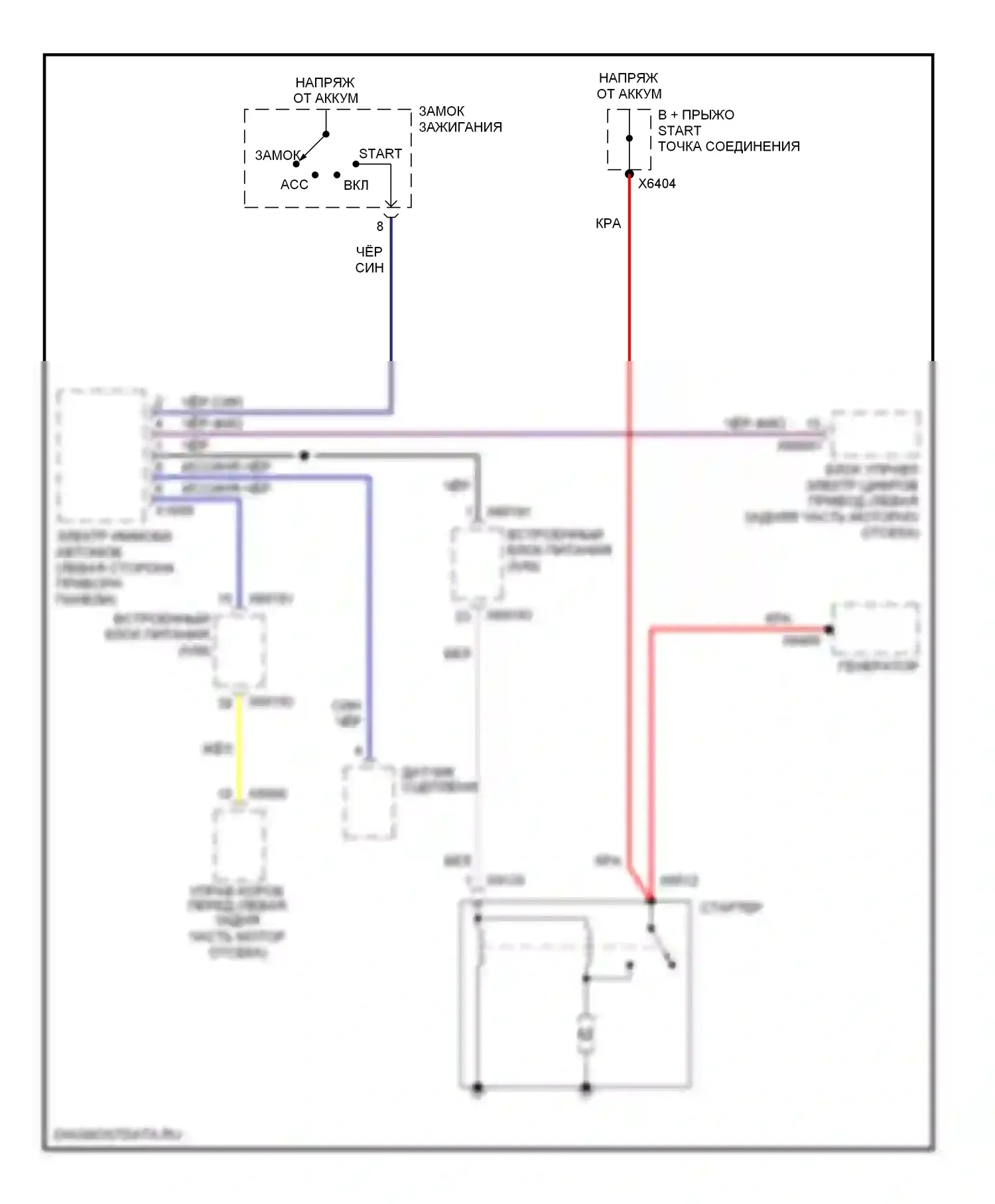 Z4 BMW E85/E86 рестайлинг (2005-2009): Электросхема стартера 