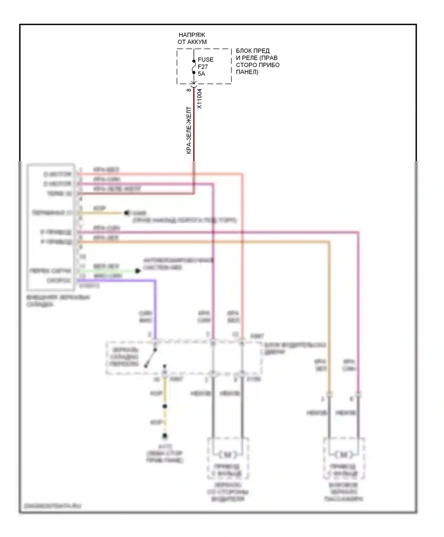 Z4 BMW E85/E86 рестайлинг (2005-2009): Электросхема зеркал с откидными зеркалами 