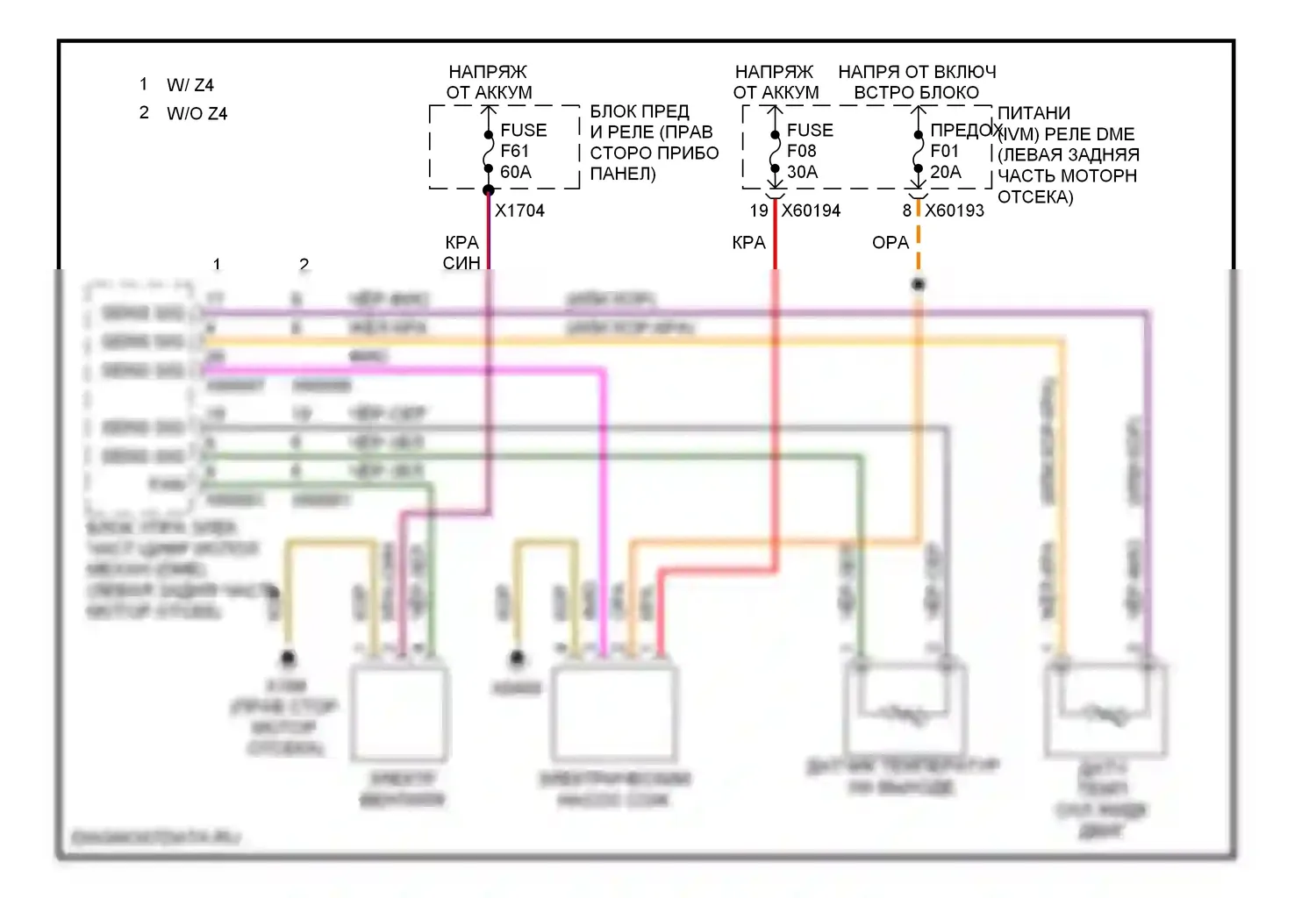 Z4 BMW E85/E86 рестайлинг (2005-2009): Электросхема вентилятора охлаждения 