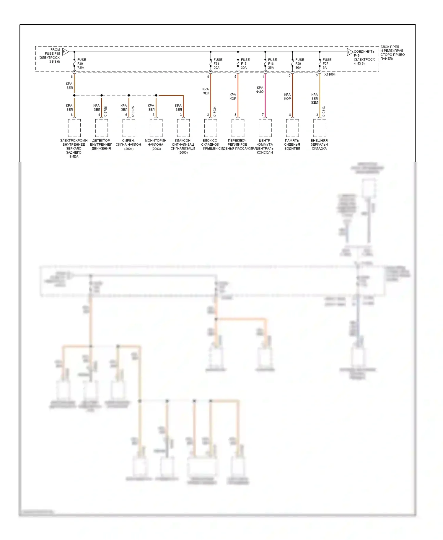 Z4 BMW E85/E86 (2002-2005): Электросхема блока предохранителей реле (4 из 6) 