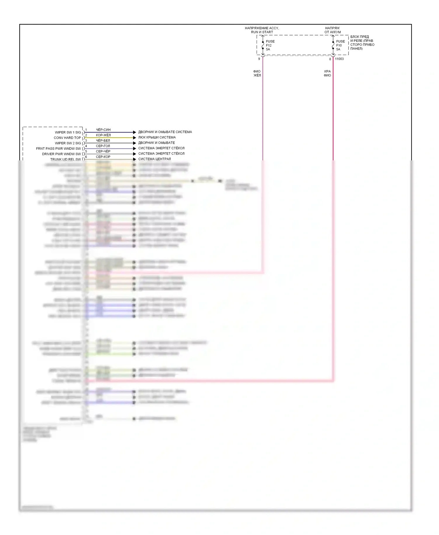 Z4 BMW E85/E86 (2002-2005): Электросхема блоков управления кузовом (1 из 2) 