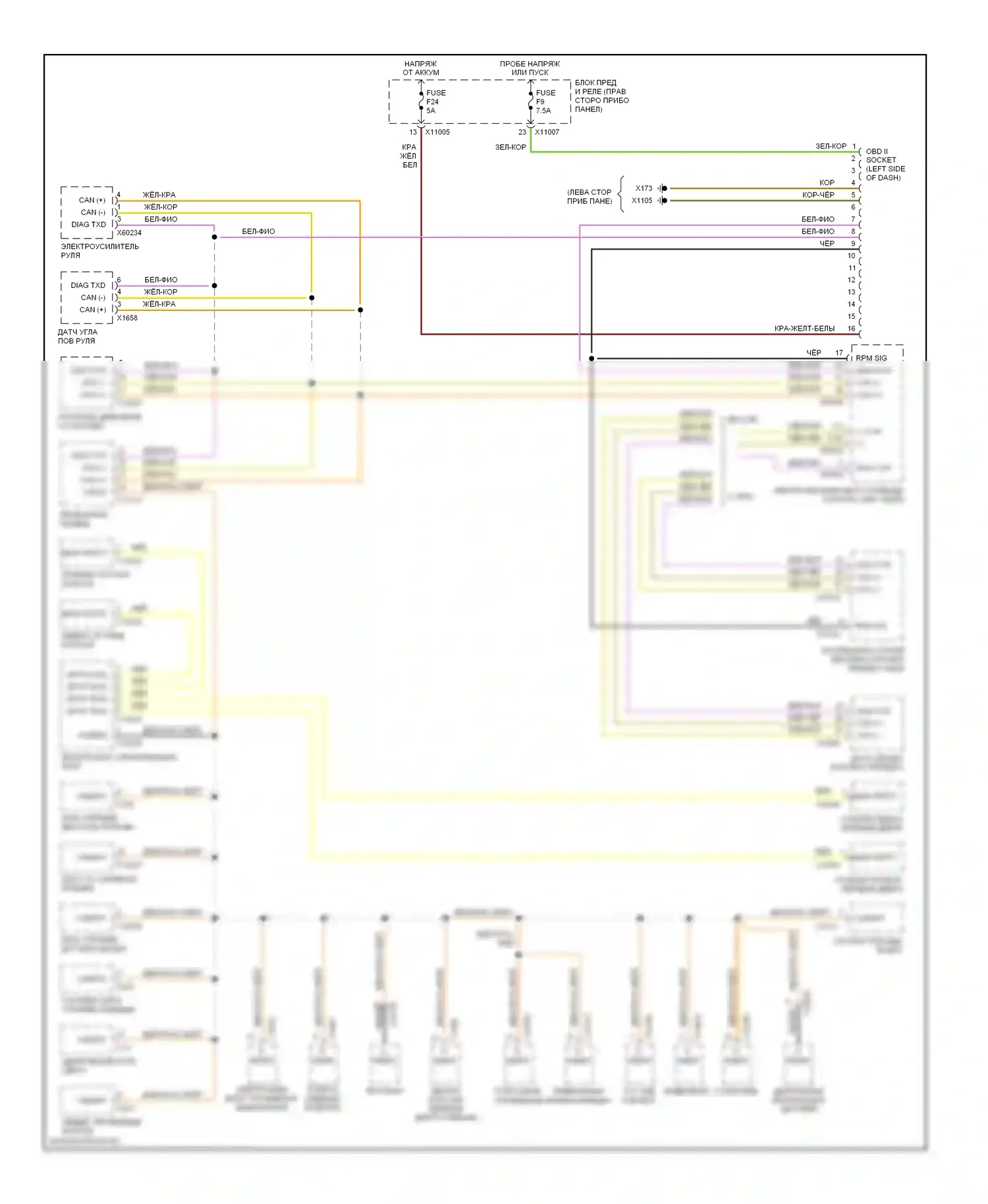 Z4 BMW E85/E86 (2002-2005): Can шина электросхема 